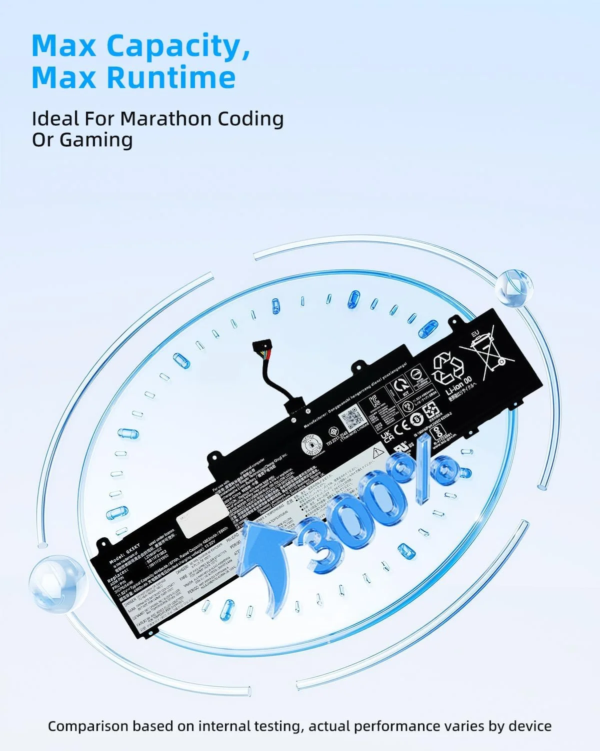 باتری لپ تاپ 63Wh L21M3P76 مناسب برای لنوو ThinkPad L14 Gen 3 L14 Gen 4 L15 Gen 3 L15 Gen 4 و ThinkPad C14 Gen 1 L21B3P73 SB11H56246 L21D3P71 L21M3PG1 L21D3PG2 L21C3PG2 L21M3PG2 با عملکرد بالا