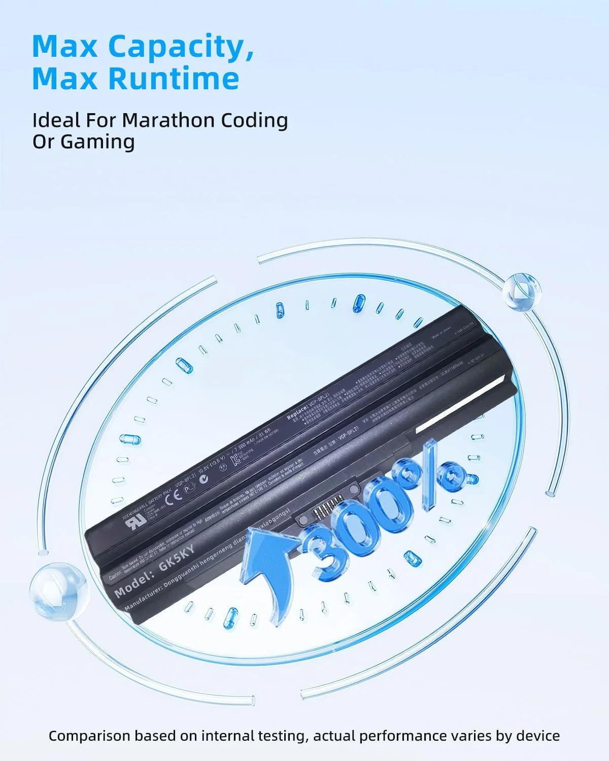 باتری لپ تاپ 81Wh VGP-BPL21 جایگزین باتری لپ تاپ سونی برای سری Vaio VGN-AW VGN-CS VGN-FW VGN-NS VPC-F VPC-S با عملکرد بالا