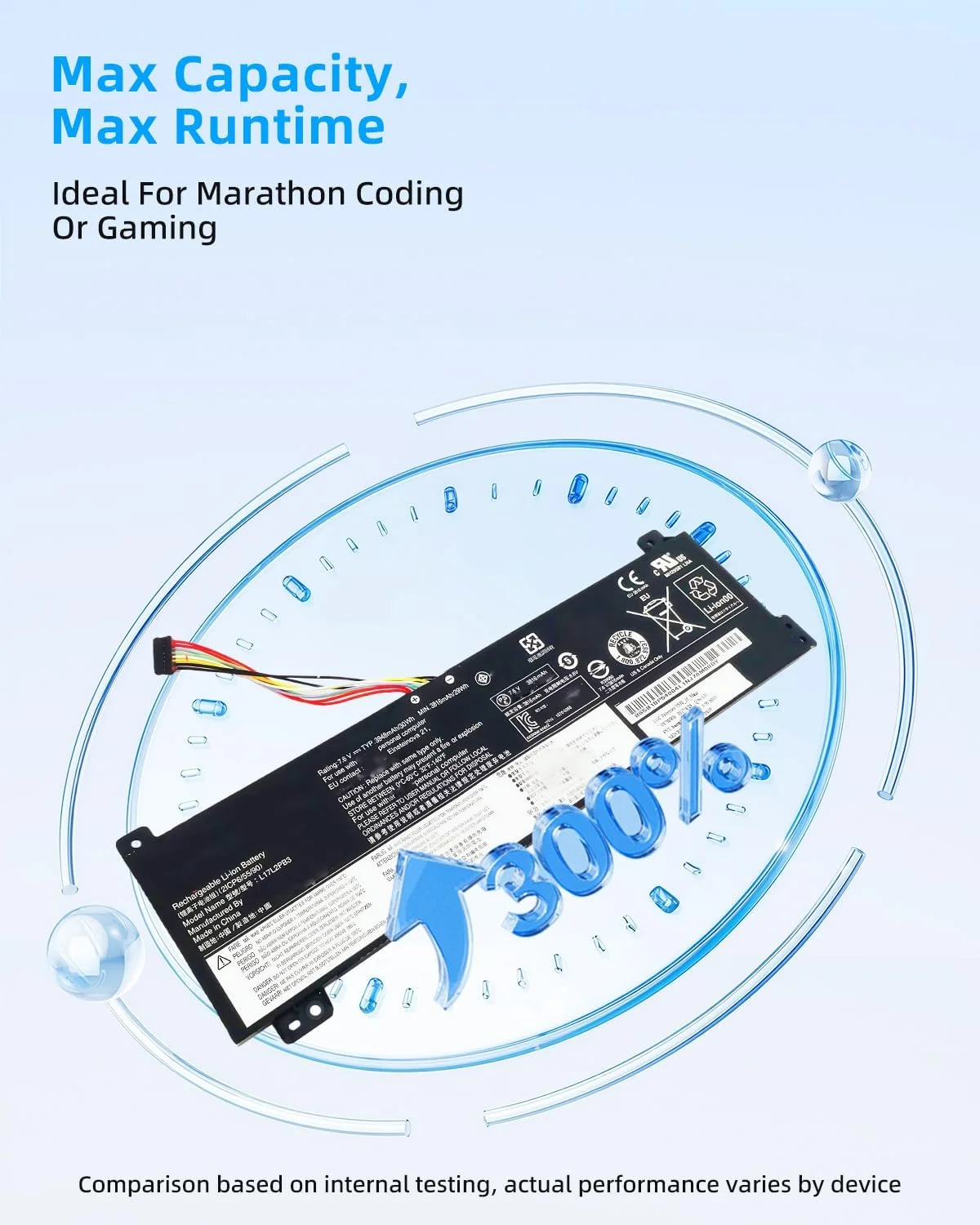 باطری 30WH L17L2PB3 L17C2PB3 برای لنوو IdeaPad V130-15IKB V330-15IKB V530-15IKB V530-14IKB 81HL0023GE L17M2PB4 L17M2PB3 L17L2PB4 با عملکرد بالا