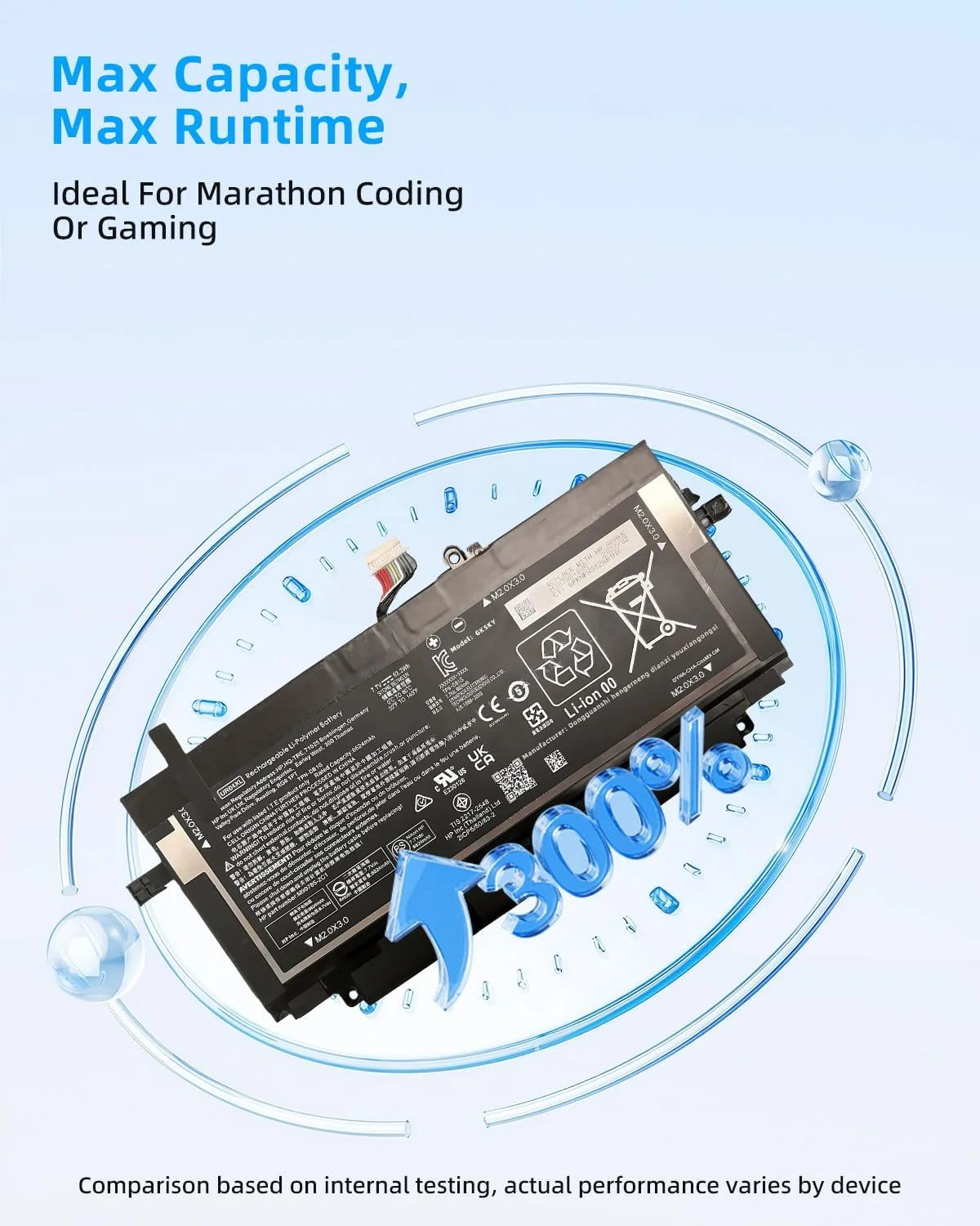 باتری لپ تاپ 53.2Wh UR04XL TPN-DB1G 6624mAh 53.2WH 7.7V برای عملکرد بالا HP