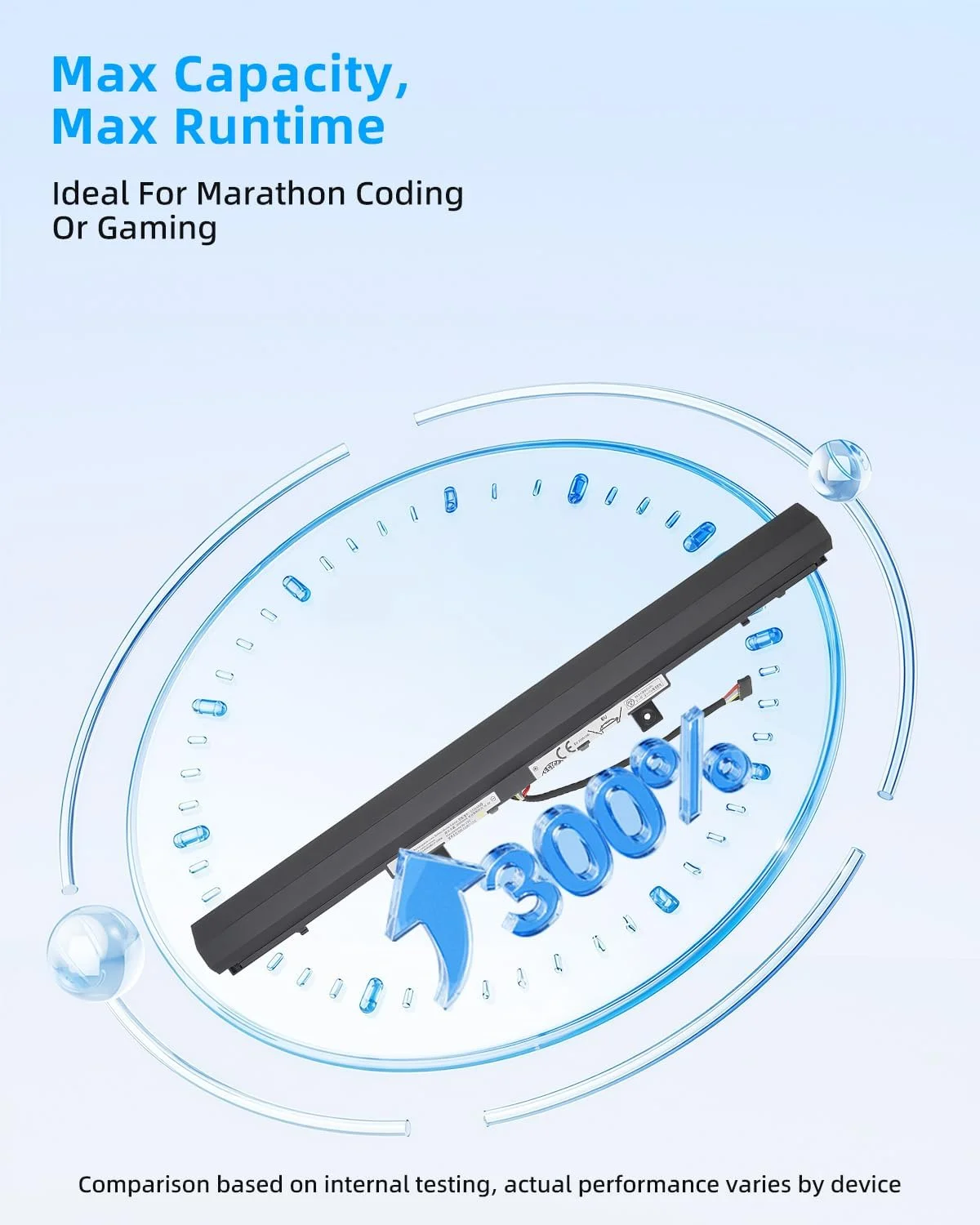 باتری لپ تاپ 2600mAh L15L4A02 مناسب برای IdeaPad L15S4E02 L15S3A01 L15C3A01 L15L3A02 L15S4A02 L15C4A02 V110 V110-15ISK 15IKB V110-15IAP V310-14ISK با عملکرد بالا