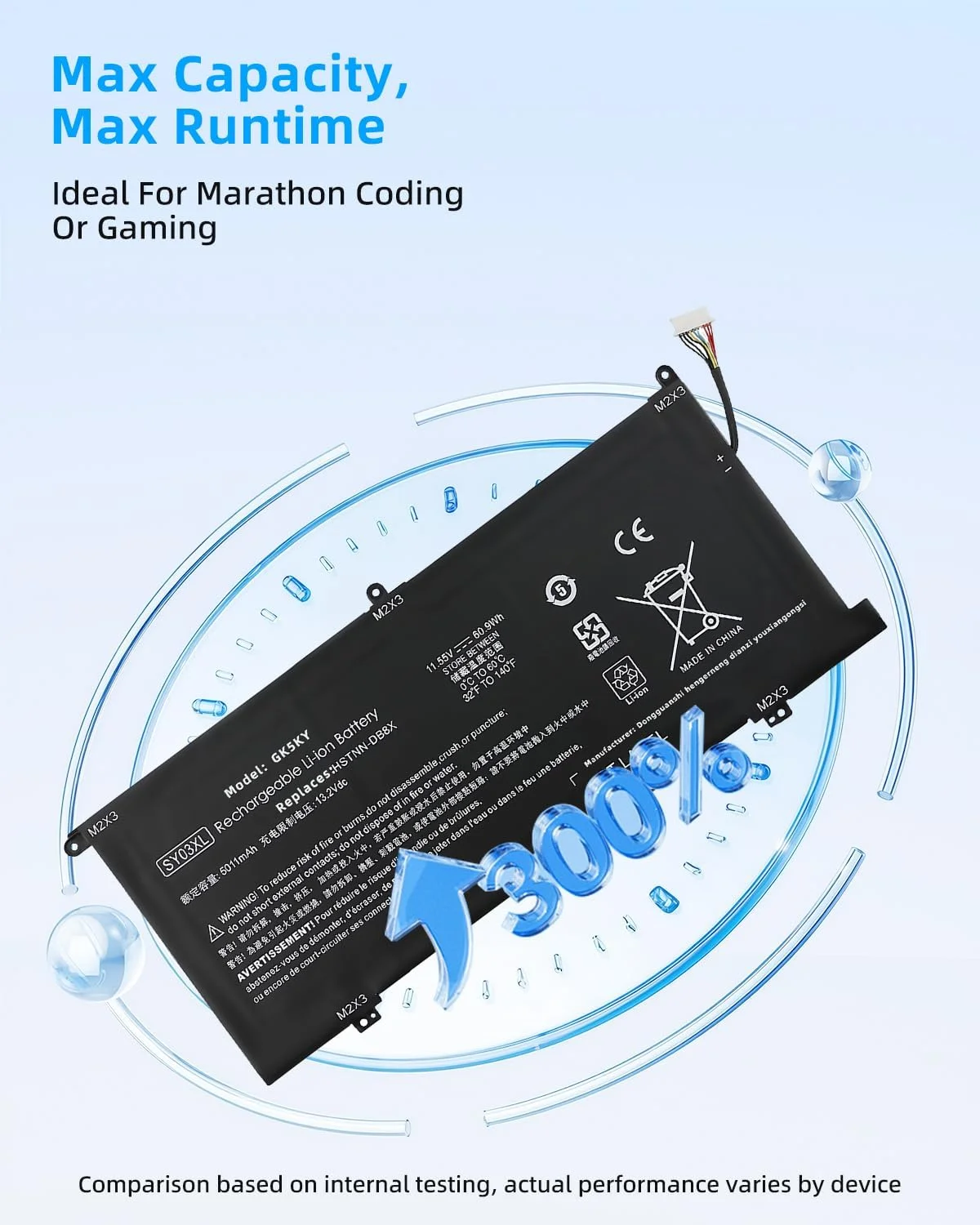 باتری 32.5Wh SW02XL برای HP x2 210 G2 TPN-Q180 TPN-Q181 HSTNN-IB7N 859470-1B1 با عملکرد بالا