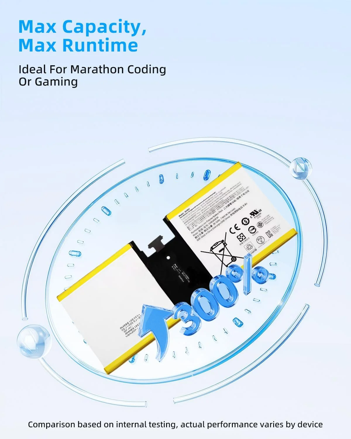 باتری تبلت فوق العاده قدرتمند 42Wh 6800mAh جایگزین برای مایکروسافت سرفیس پرو 2 1601 پرو 1 1514 2ICP5/94/104 7.4V 42Wh ارتقا یافته جدید P21GU9، همراه با کیت ابزار کامل و عملکرد بالا