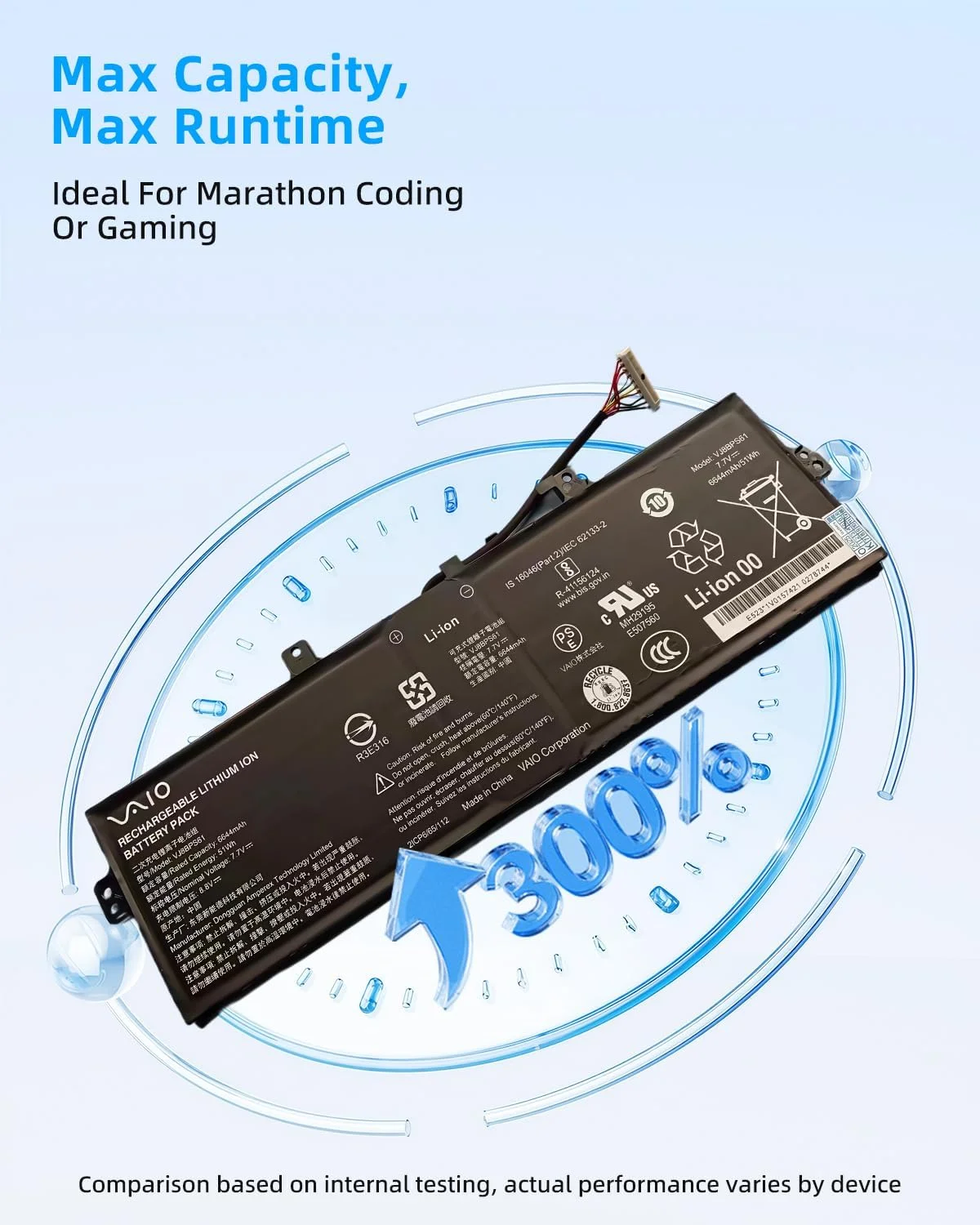 باتری لپ تاپ 51Wh VJ8BPS61 جایگزین برای Sony VAIO F14, F16, VJF141, VJF14190111L, VJF14190211N, VJF14190311W, VJF14190411L، با عملکرد بالا