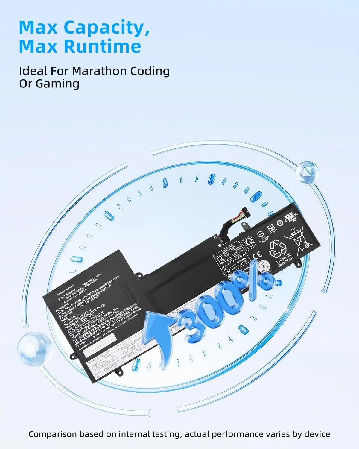 باتری لپ‌تاپ جایگزین 71wh L19M4PF5 L19C4PF5 L19D4PF5 SB10Z33892 5B10Z33899 برای لنوو Ideapad Yoga Slim 7-15IIL05 7-15ITL05 سری نوت‌بوک با عملکرد بالا