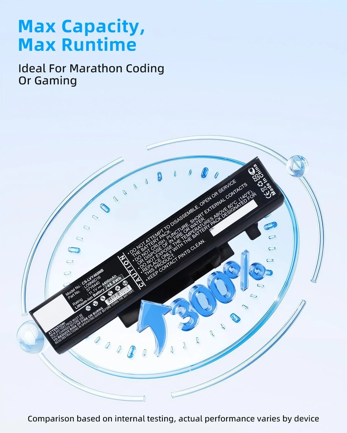 باتری جایگزین 48.84wh برای IdeaPad Y460، برای IdeaPad Y460 063334U، برای IdeaPad Y560PT-ISE (4400mAh) 121000916، 121000917، 121000918، 57Y6440، L08S6DB، L09L6D16 با عملکرد بالا