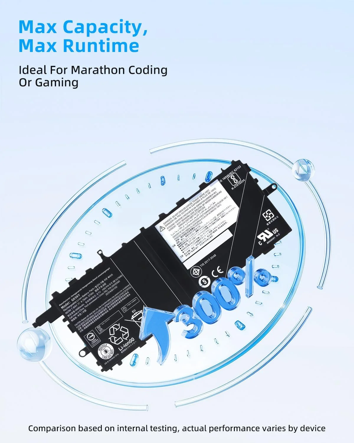 باتری جایگزین لپ تاپ 37Wh 00HW045 00HW046 SB10J78993 SB10J78994 برای لنوو برای تبلت ThinkPad X1 با عملکرد بالا