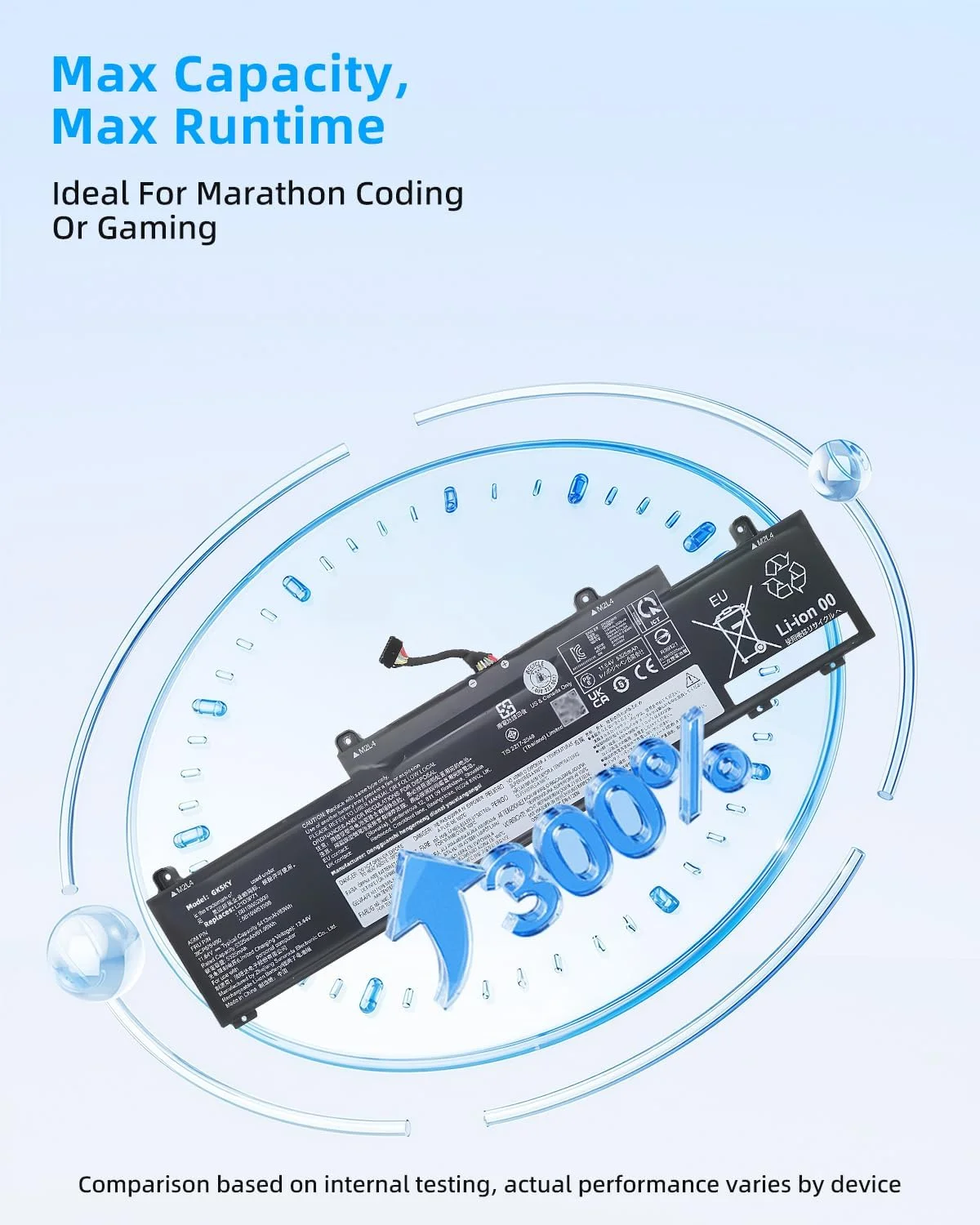 باتری لپ تاپ 57Wh مدل L21C3PG2 SB11H56244 5B11H56343 جایگزین برای لنوو Thinkpad L14 L15 Gen 3 Gen 4 سری L21M3PG2 L21D3PG2 L21M3P76 L21D3P71 L21B3P73 L22M3P70 L22B3P70 با عملکرد بالا