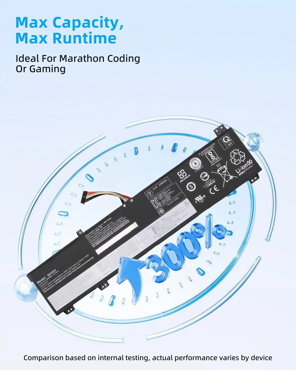 باتری 80Wh مدل L19C4PC2 L19M4PC2 SB10W86197 SB10W86199 برای لپ تاپ های لنوو سری Legion 5-17IMH05 5-17IMH05H و Legion 7-15IMH05 7-15IMHG05 با عملکرد بالا