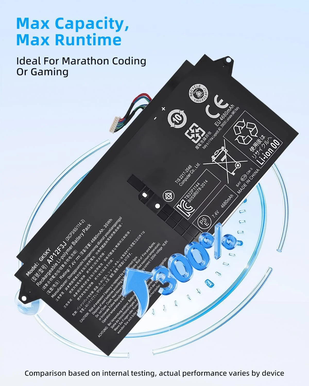 باتری جایگزین لپ‌تاپ/نوت‌بوک 35WH AP12F3J برای سری Acer Aspire 13.3" S7 Ultrabook S7-391 S7-391-53334G12aws 2ICP3/65/114-2 با عملکرد بالا