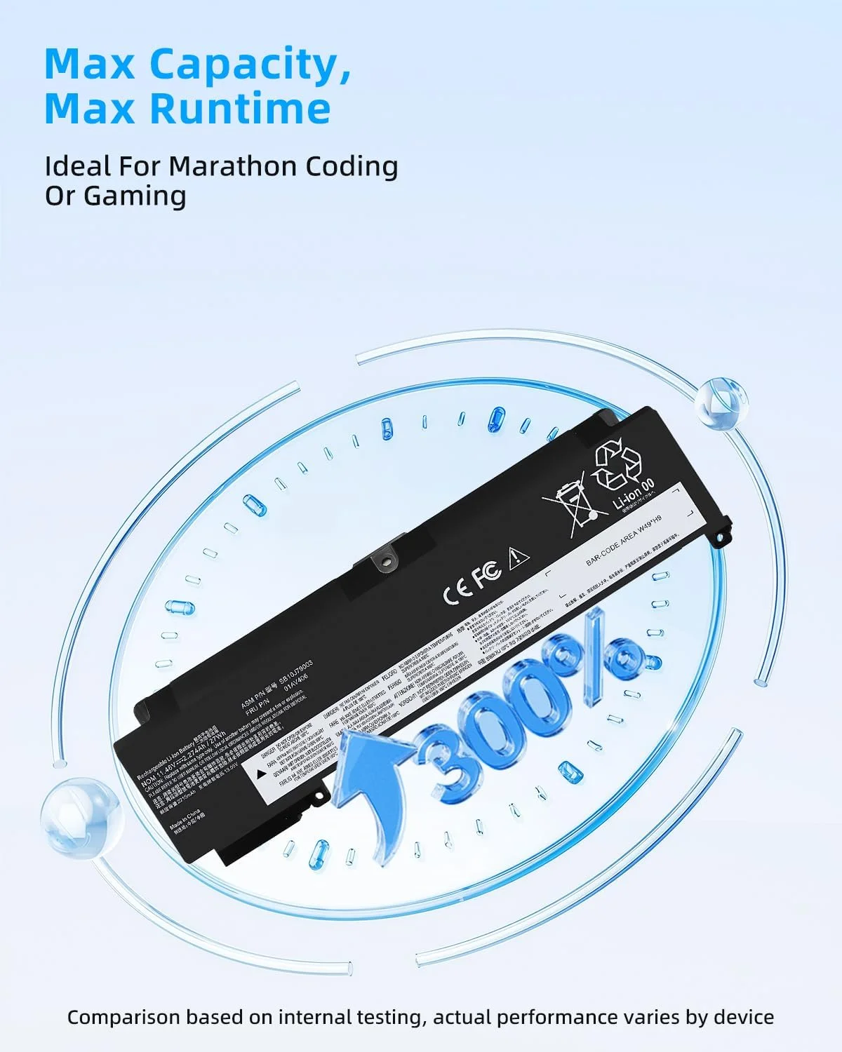 باتری لپ تاپ 27Wh 01AV406 مناسب برای ThinkPad T470S، جایگزین SB10J79003 برای T460S T470S سری ThinkPad داخلی 01AV405 00HW025 00HW038 00HW024 01AV462 01AV407 01AV408 L16M3P73 با عملکرد بالا