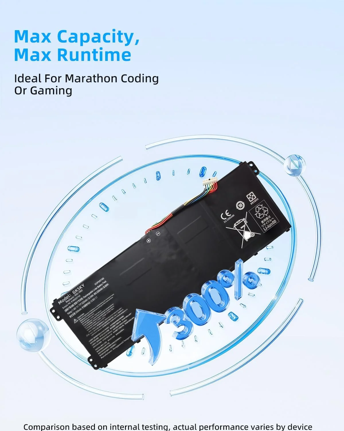 باتری جایگزین SQU-1602 با ظرفیت 3320mAh و توان 38.04Wh برای لپ‌تاپ‌های سری Hasee X5-CP5D1 CP5E1 CP5S1 916Q2271H 3ICP5/57/80 با عملکرد بالا