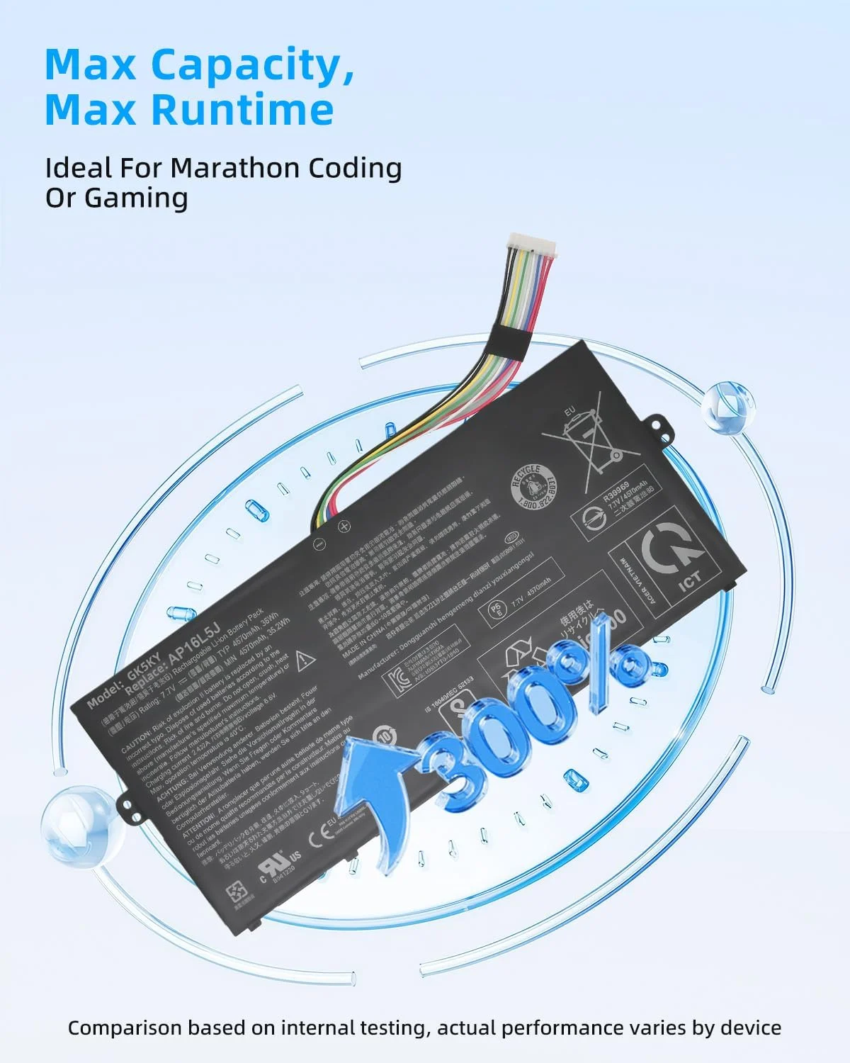 باتری جایگزین AP16L5J با ظرفیت 36 وات‌ساعت و 4670 میلی‌آمپر‌ساعت برای لپ‌تاپ‌های ایسر سری Aspire SF514-52T و Spin 1 SP111-32N با عملکرد بالا