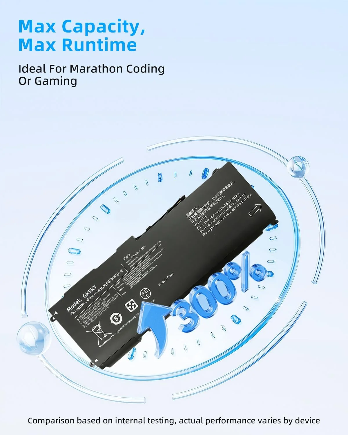 باتری لپ تاپ 80Wh AA-PLZN8NP جایگزین برای Samsung NP700Z7C NP700Z5B-S01UB NP700Z5C NP770Z7E-S01PL NP700Z5A با عملکرد بالا