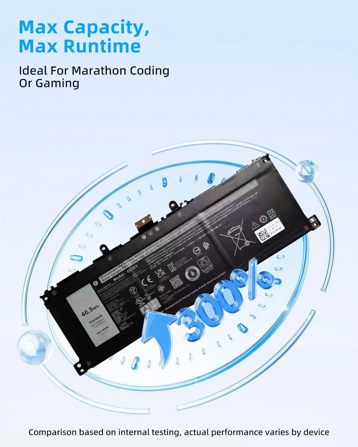 باتری لپ تاپ 46.5Wh N8K40، 4025mAh، 3 سلولی، 11.55 ولت، جایگزین برای دل سری Latitude 7350 Detachable مدل 0YV18F 3ICP4/81/72 با عملکرد بالا