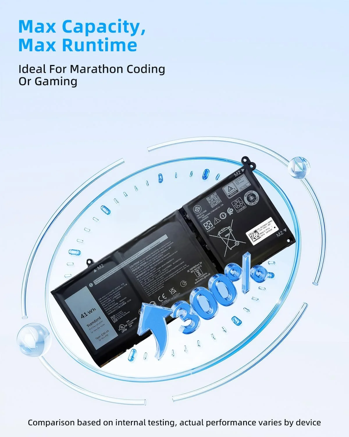 باتری 41Wh G91J0 جایگزین برای دل Latitude 3520 3420 3320 3330 برای Inspiron 3510 3511 3515 3525 3530 5310 5410 5418 5510 5515 5518 با عملکرد بالا