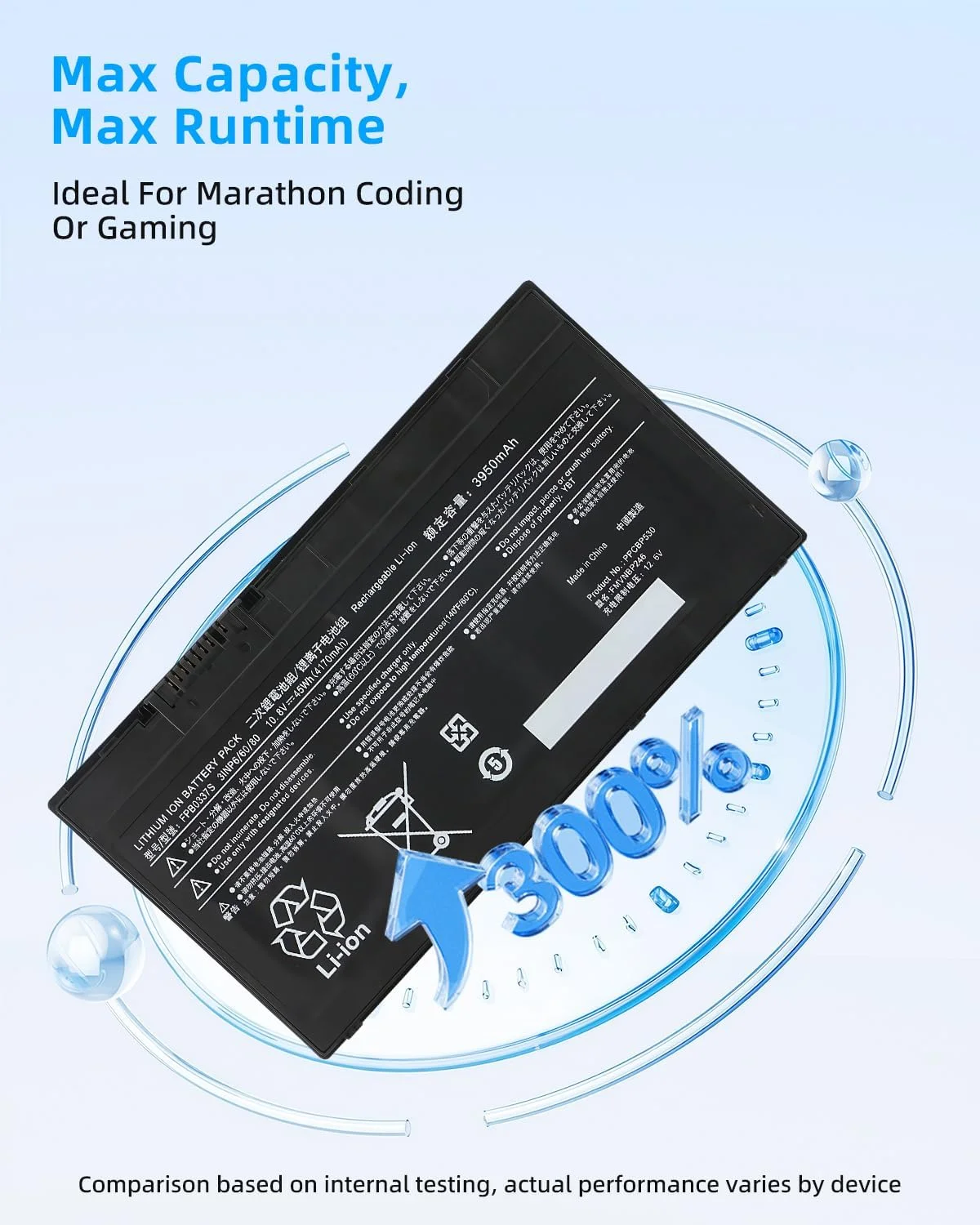 باتری لپ تاپ 45Wh FPB0337S جایگزین برای فوجیتسو لایف بوک سری P727 P728 U727 U728 U729 U729X FPCBP528 FPCBP530 FMVNBP245 FMVNBP246 3INP6/60/80 10.8V 3-Cell با عملکرد بالا