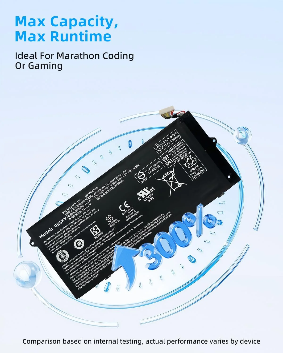 باتری لپ تاپ 44.6Wh AP13J7K، 3920mAh، 3 سلولی، 11.4 ولت، جایگزین برای ایسر Chromebook 514 CB514-1H CB514-1HT / برای ChromeBook C740 Series KT.00307.006 KT.00307.007 با عملکرد بالا