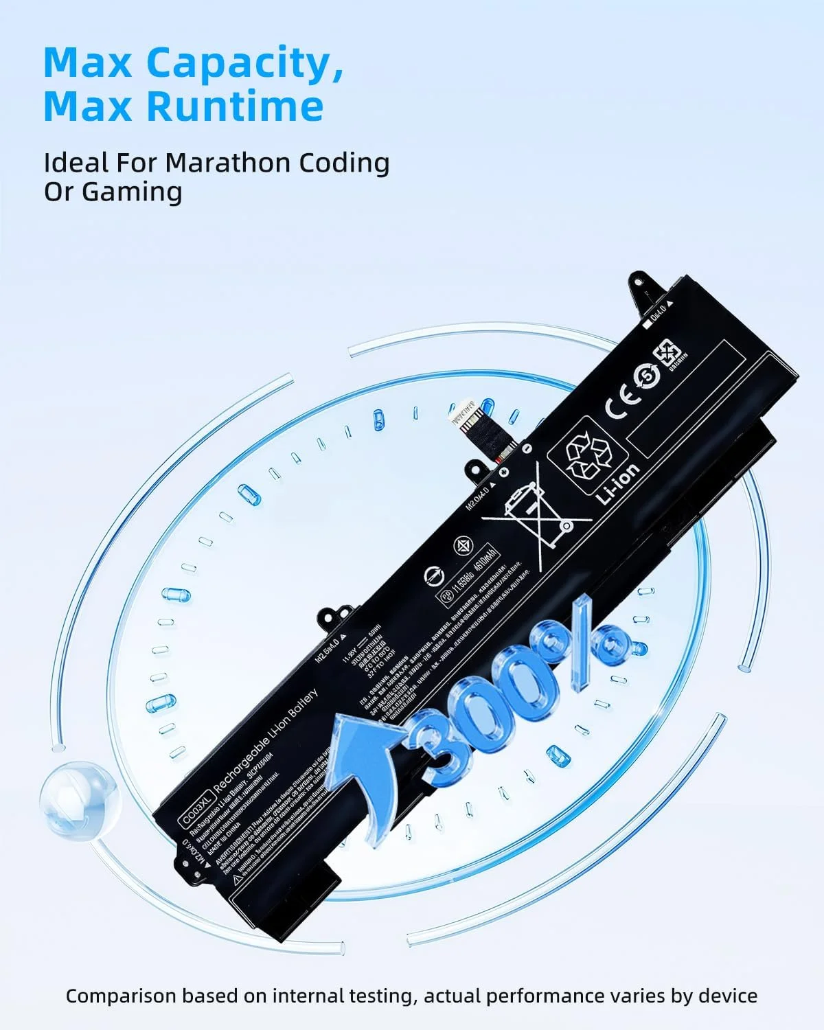 باتری جایگزین 56Wh CC03XL برای لپ‌تاپ‌های HP ZBook Firefly 15 G7 G8 EliteBook 855 850 G7 G8 Series مدل‌های HSTNN-UB8W HSTNN-DB9O L77622-2C1 L77622-2C2 L77622-541 L77991-005【11.55V 4610mAh】