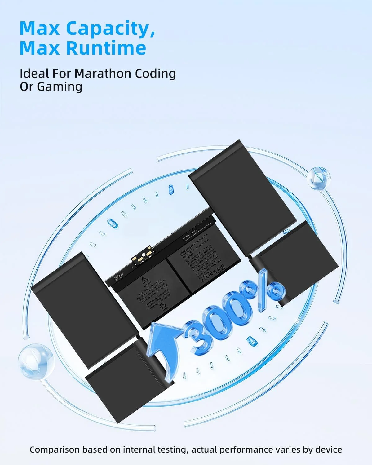 باتری جایگزین 40Wh A1534 A1705، A1527 A1705 برای لپ تاپ 12 اینچی رتینا مک بوک A1534 A1705 (اوایل 2015، اوایل 2016، اواسط 2017) 5300mAh، مناسب برای EMC 2746 2991 3099 با عملکرد بالا