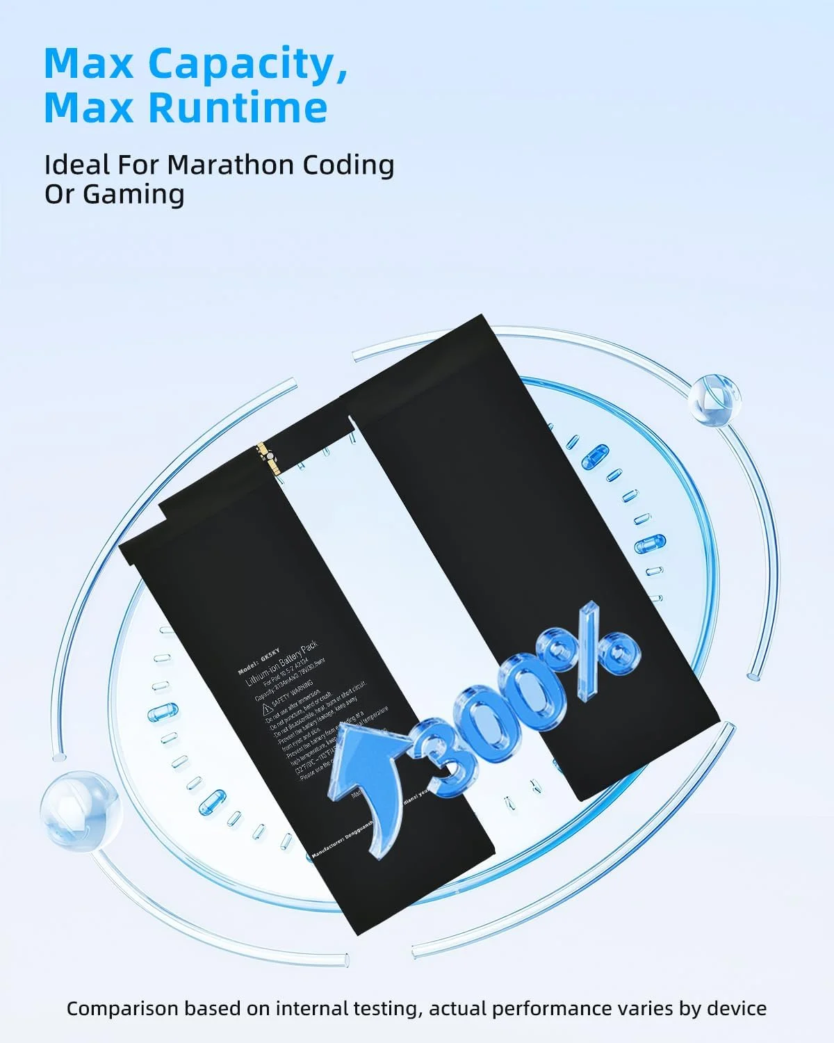 باتری جایگزین تبلت 30.8Wh A2134 برای آیپد ایر 10.5 اینچ 2019، برای آیپد ایر 3 سری 2019 مدل های A2152 A2123 A2153 A2154 020-01443 با عملکرد بالا