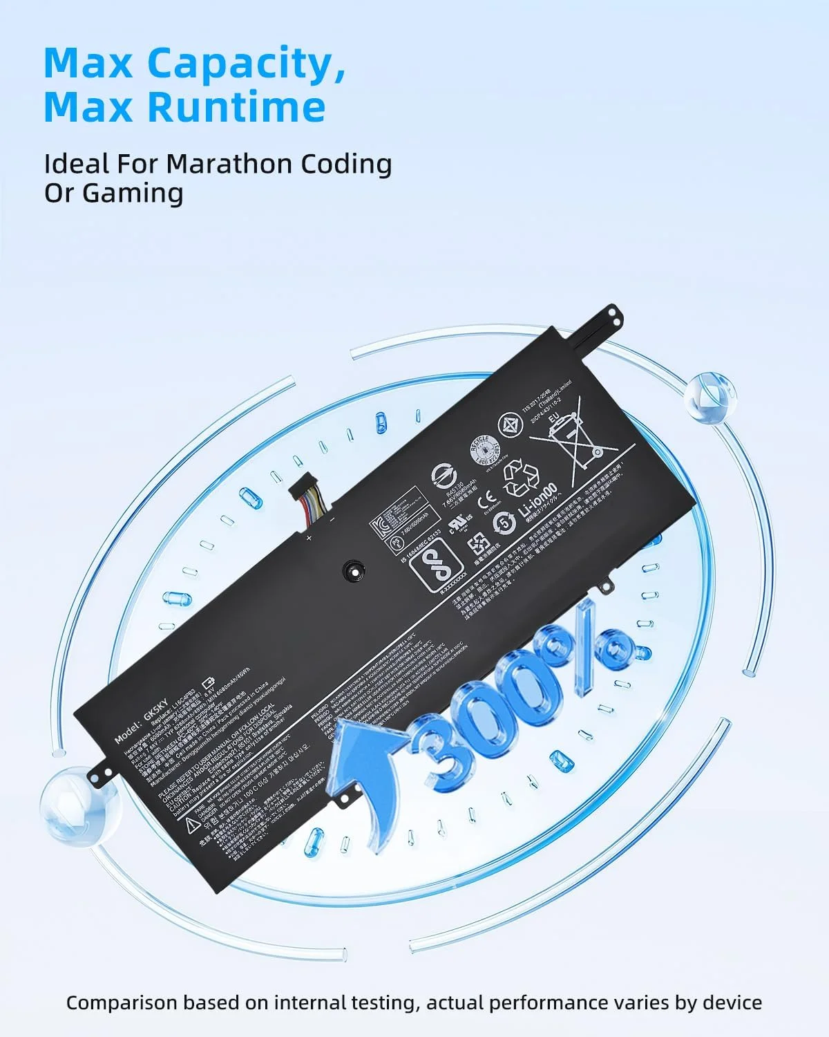 باتری جایگزین لپ تاپ 48Wh L16C4PB3 L16M4PB3 L16L4PB3 برای لنوو IdeaPad 720S-13ARR 720S-13IKB سری 5B10N00766 5B10N00765 5B10N03289 با عملکرد بالا