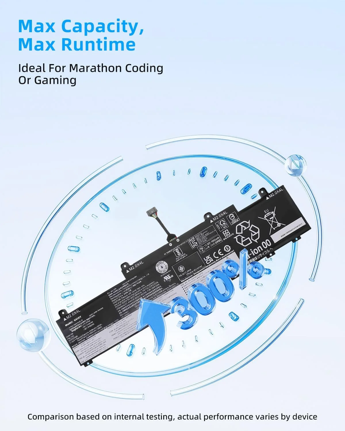 باتری 57Wh مدل L21M3PG2 جایگزین برای لپ تاپ های Lenovo Thinkpad L14 L15 نسل 3 سال 2022 مدل های L21C3PG2 L21D3PG2 L21L3PG1 L21M3PG1 L21C3PG1 L21D3PG1 5B11F21953 SB11F21947 5B11F21941 سری High Performance