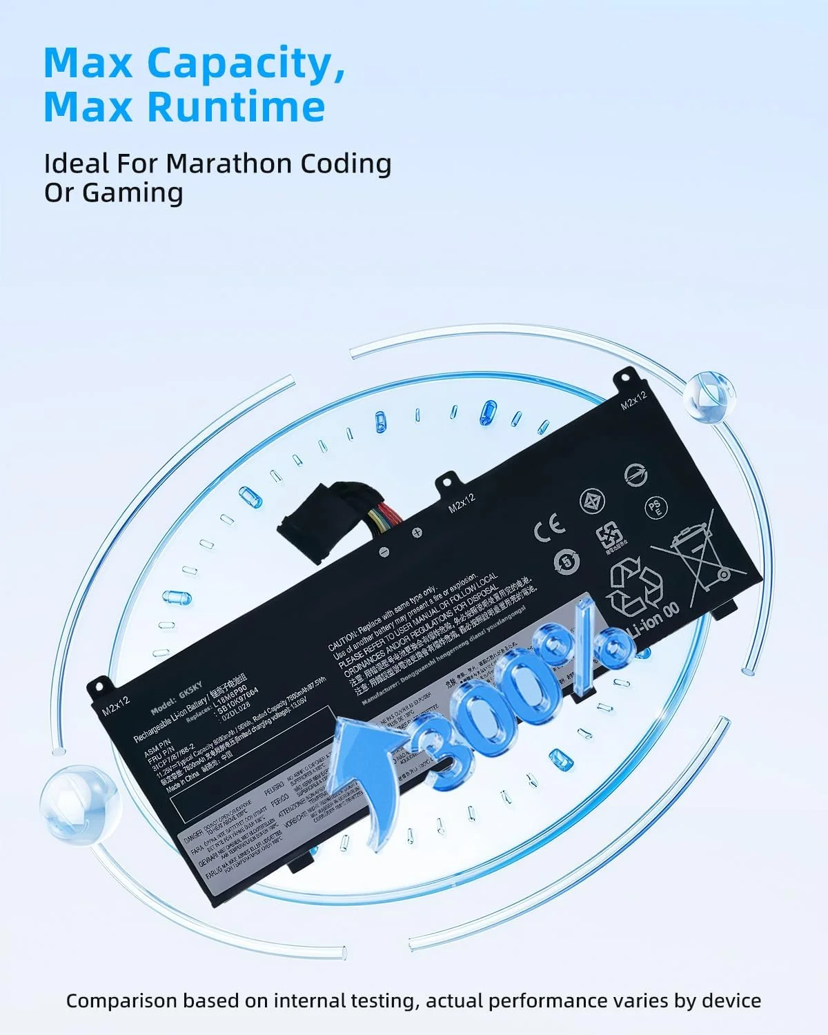 باتری لپ تاپ 90Wh L18M6P90 جایگزین برای لپ تاپ های سری Lenovo ThinkPad P53 مدل های 02DL028 5B10W13901 SB10K97664 L18C6P90 02DL029 5B10W13902 SB10K97665 با عملکرد بالا