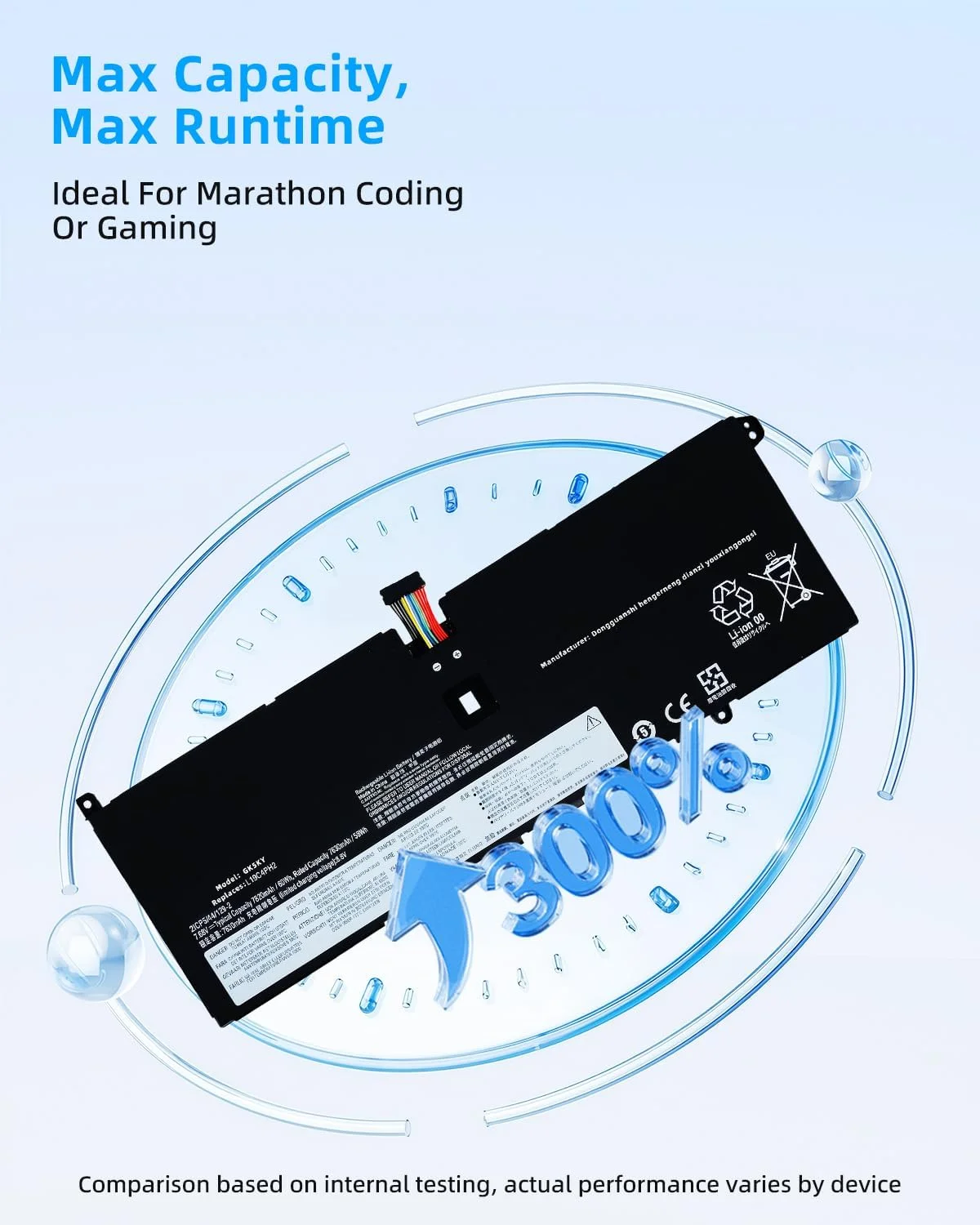 باتری لپ تاپ جایگزین 60Wh L19M4PH2 L19C4PH2 برای لنوو Ideapad Yoga 9-14ITL5 سری 82BG 5B10Z33895 SB10Z33898 با عملکرد بالا