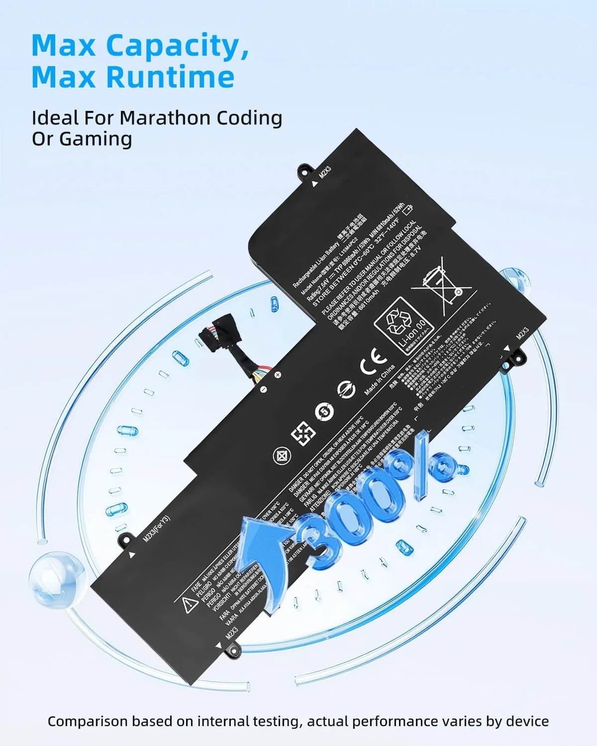 باتری جایگزین 53Wh L15M4PC2 L15L4PC2 یوگا مناسب برای Ideapad Yoga 710 15 710-15IKB710-15ISK 710 14 710-14IKB710-14ISK سری نوت‌بوک 5B10K90778 5B10K90802 لپ‌تاپ با عملکرد بالا