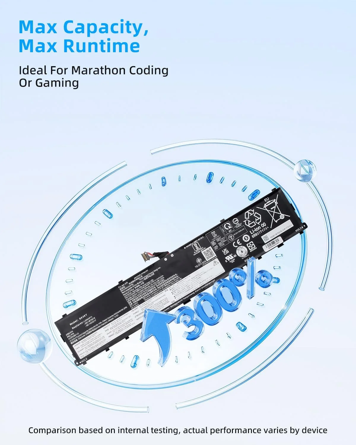 باتری 90.1Wh مدل L20M4P75 جایگزین برای لپ‌تاپ‌های لنوو سری ThinkPad X1 Extreme P1 نسل 4 و 5، مدل‌های L20D4P75 5M11E25313 5M11E25314 SB11B79215 SB11B79216 5B11B79217 5B11B79218 با عملکرد بالا