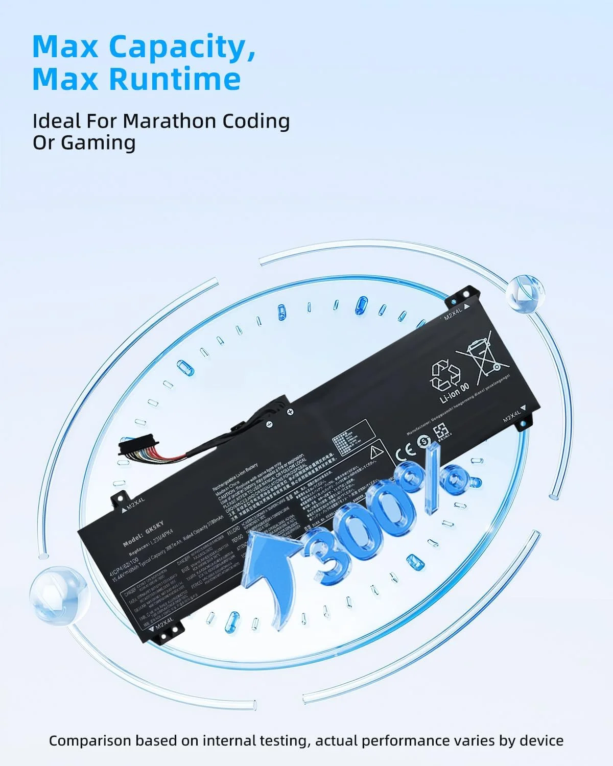 باتری 60 وات L23D4PK4 با ظرفیت 3887mAh جایگزین برای لپ‌تاپ‌های Lenovo LOQ 15IAX9I 15IAX9 15IRX9 15AHP9 15ARP9 / برای سری Legion 5-15IRX10 5-15IAX10 مدل‌های 5B11M64610 L23B4PK4 L23M4PK4 با عملکرد بالا