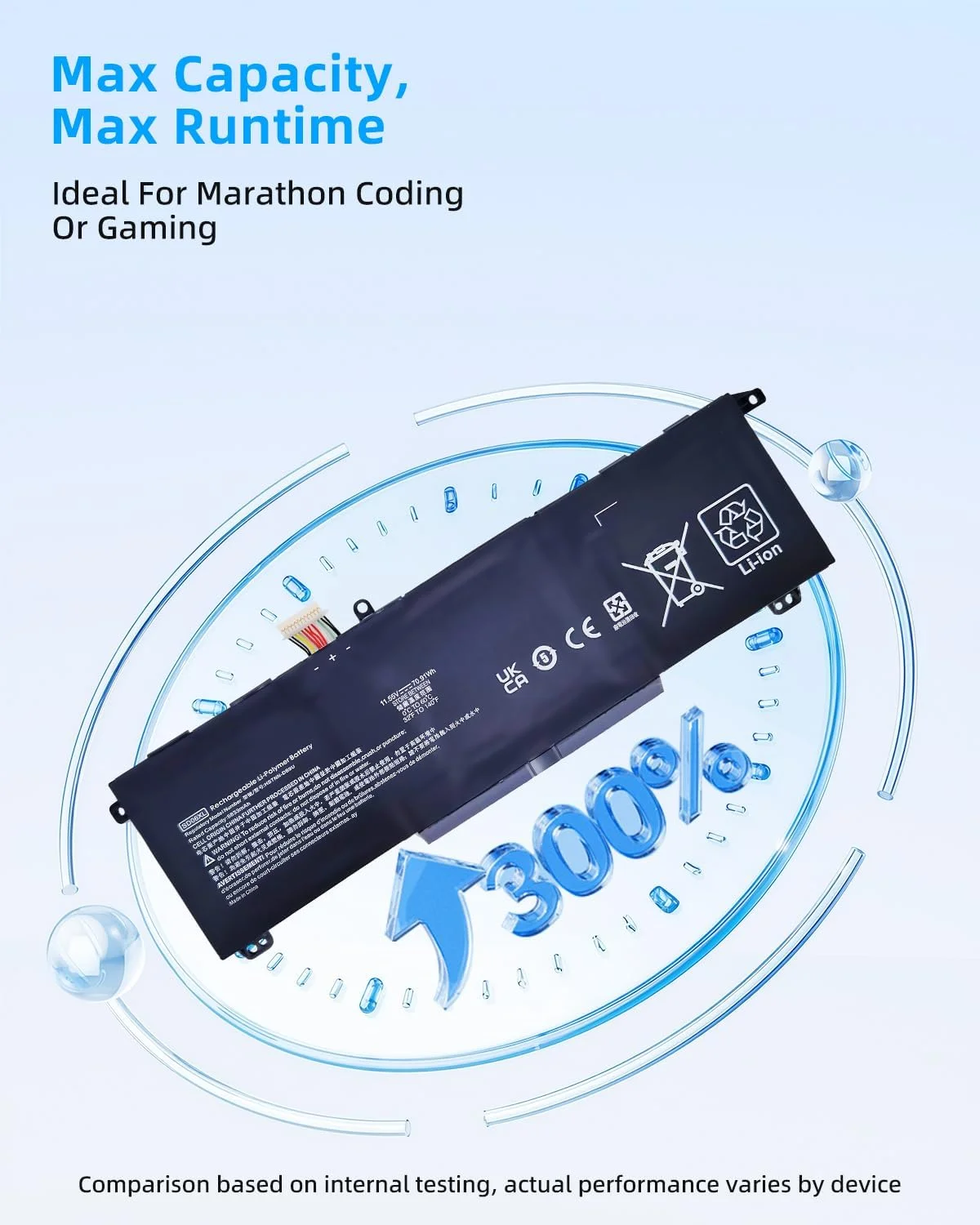 باتری لپ تاپ 70.91Wh SD06XL L84392-005 جایگزین برای HP Omen 15-EK 15-EN 15-ek0013dx 15-ek1013dx 15-ek0xxx 15-ek1075cl 15-en0023dx 15-en1075cl 15-en0xxx سری L84392-006 با عملکرد بالا