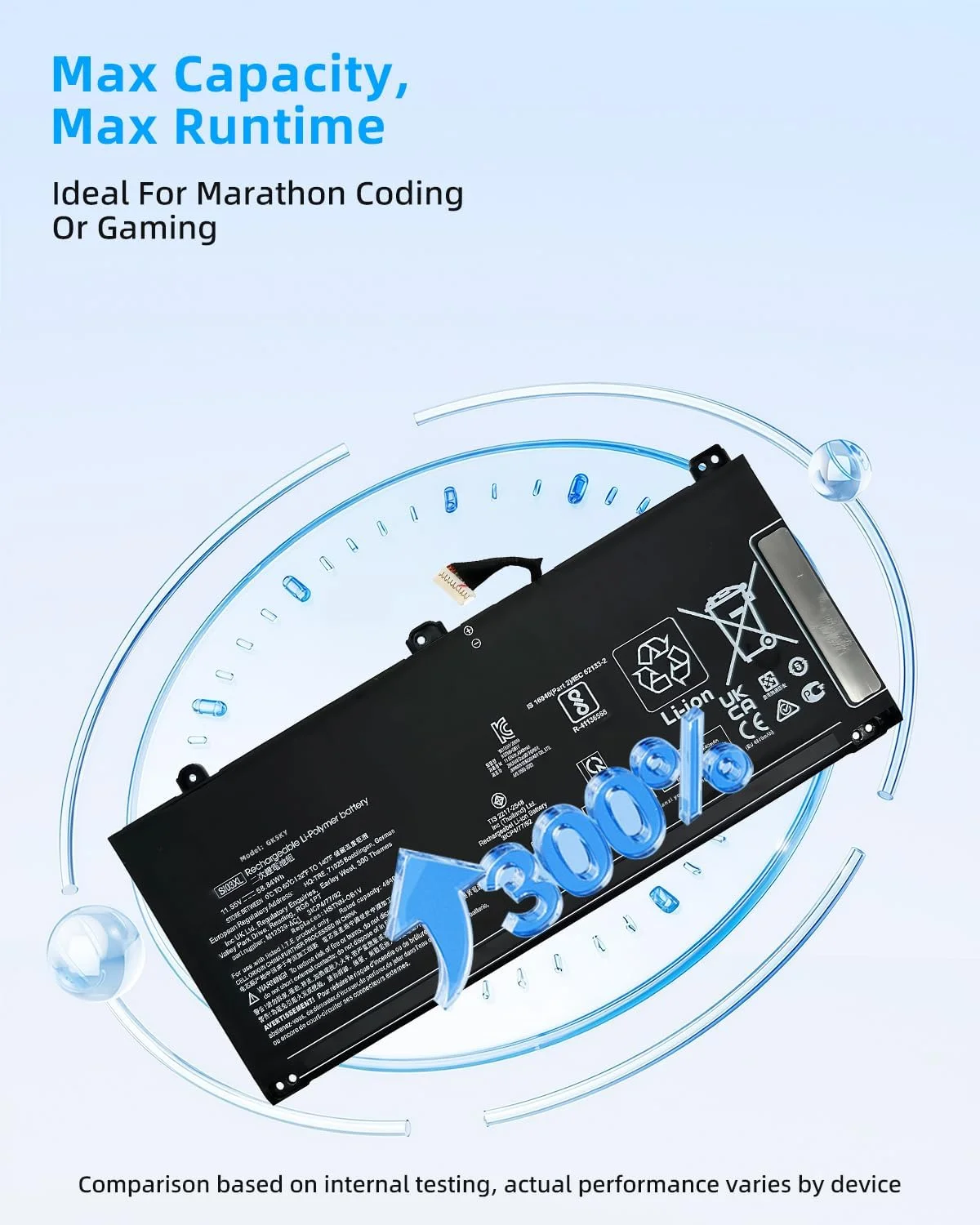 باتری لپ تاپ 58.84Wh SI03XL جایگزین برای HP برای Chromebook x360 14C-CC 14c-cc0000nb 14c-cc0013dx 14c-cc0047nr سری SI03058XL HSTNN-OB1V M12585-05 M12585-005 M12329-AC1 با عملکرد بالا