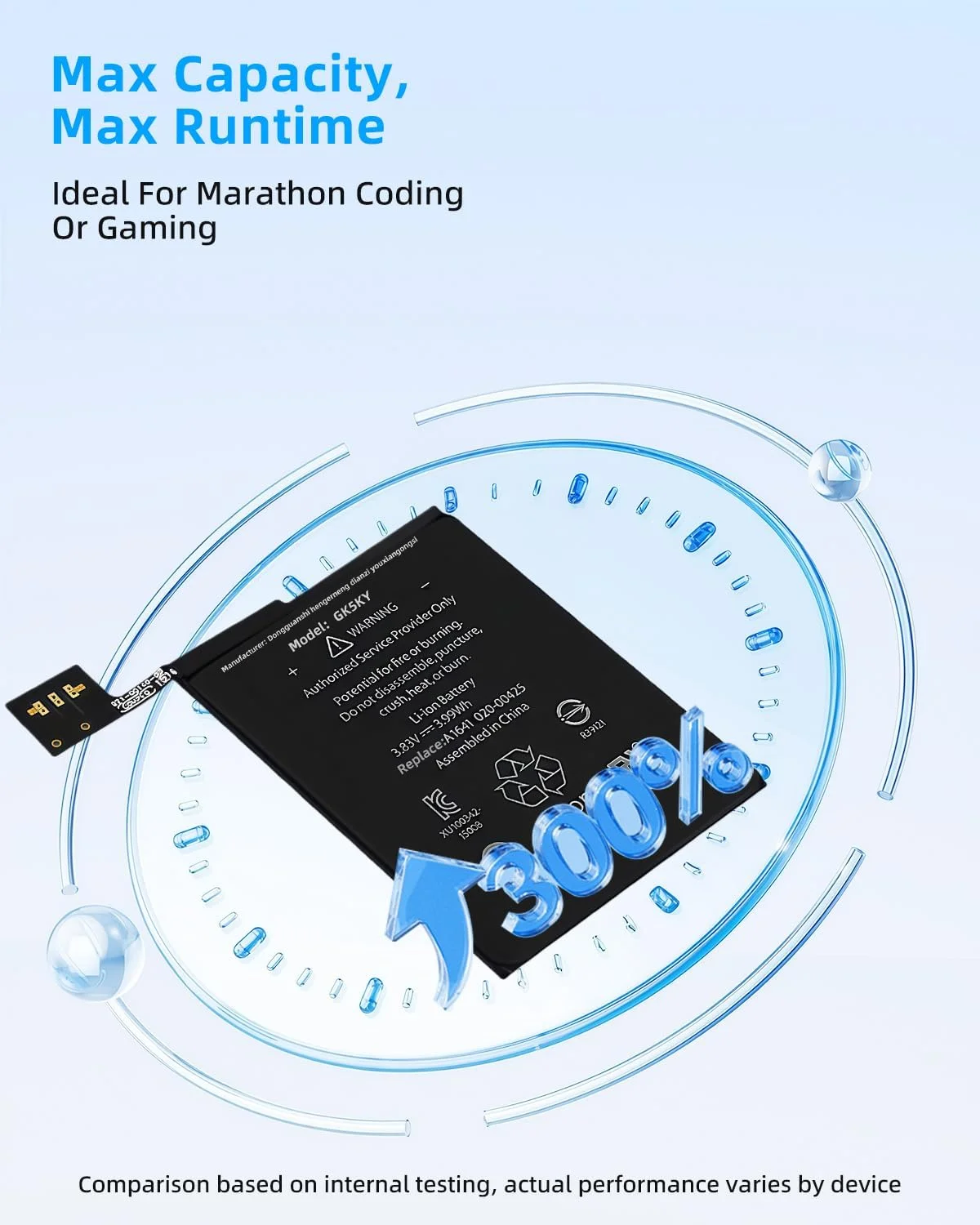 باتری قابل شارژ 3.99wh مدل A1574/A1641 سازگار با آیپاد تاچ نسل 5، 6 و 7 مدل 020-00425 با عملکرد بالا