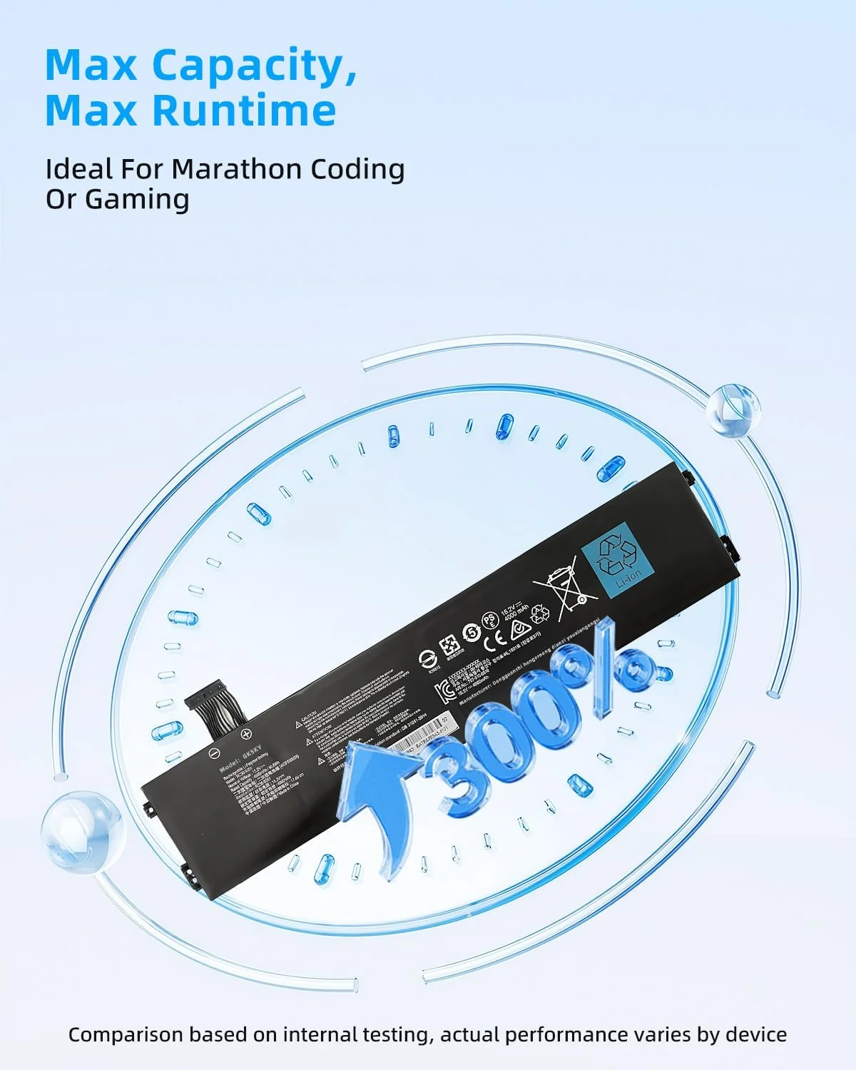 باتری لپ تاپ 60.8Wh RC30-0351 جایگزین برای Razer Blade 15 Base 2021 سری RZ09-0369X RZ09-0351 نوت بوک مشکی با عملکرد بالا