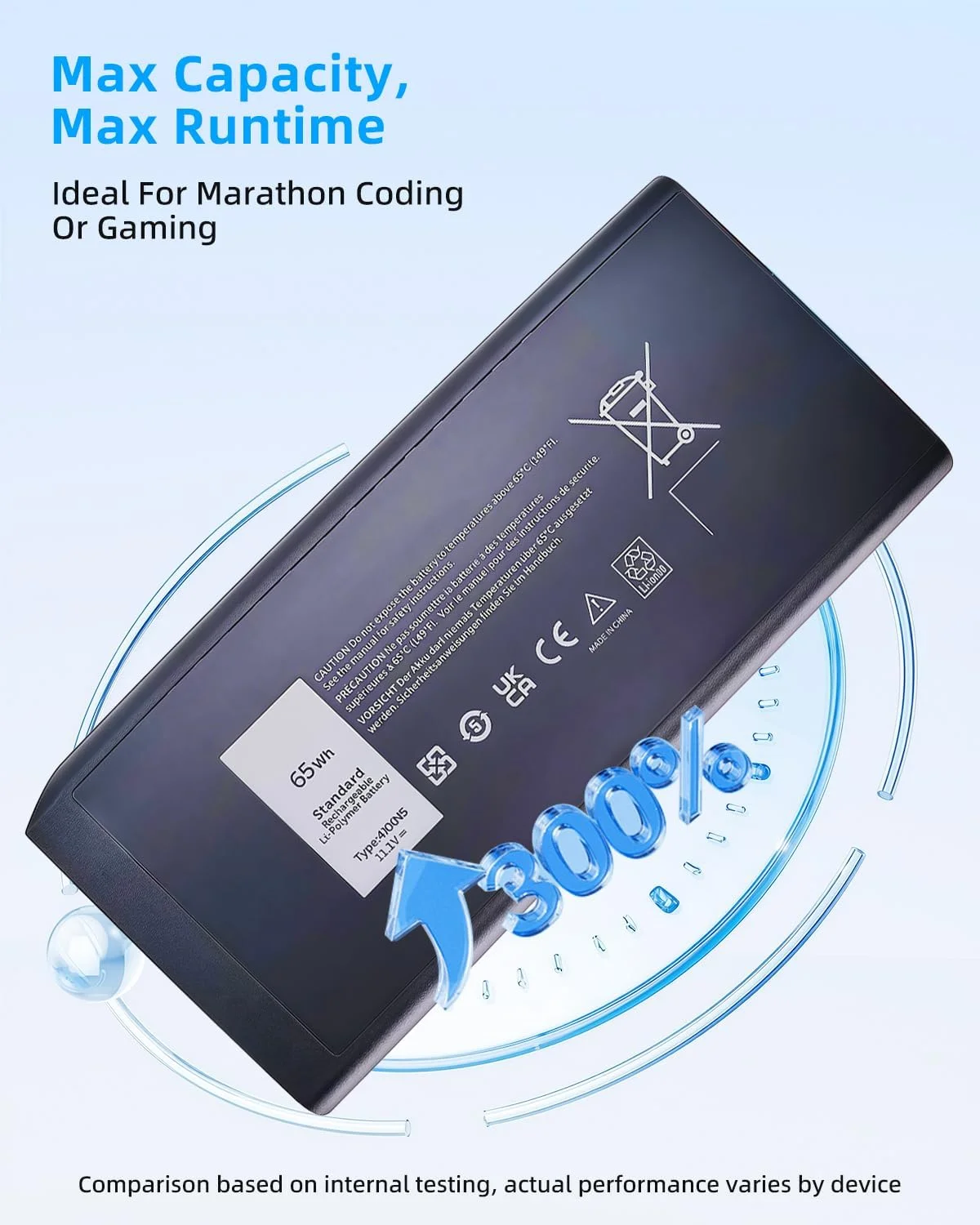 باطری 65WH 4XKN5 CJ2K1 X8VWF مناسب برای Dell Latitude 14 Rugged 5404 5414 E5404 Rugged Extreme 7404 7414 E7404، سازگار با P45G P46G001P46G002 XN4KN 5XT3V 09FN4 451-12187 909H5 11.1V با عملکرد بالا