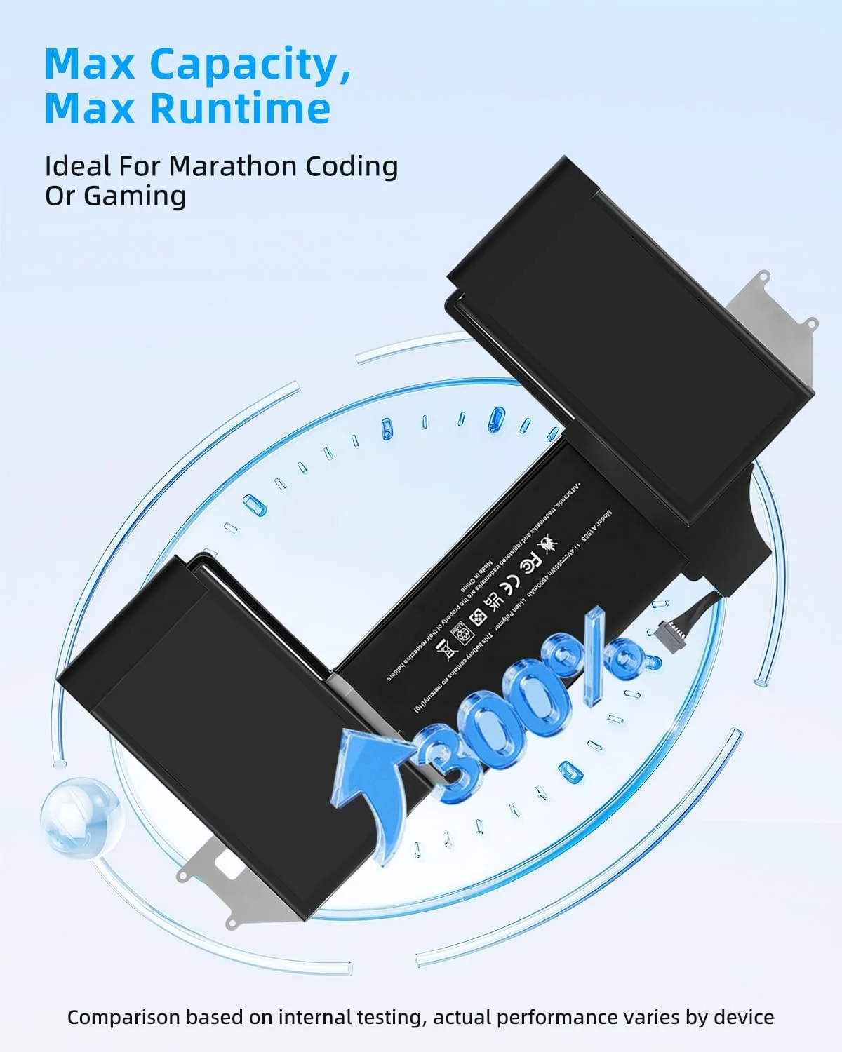 باتری لپ تاپ 55Wh A1965 A1932 A2179 برای مک بوک ایر 13 اینچ رتینا A1932 (2018 2019، اوایل 2020) A2179 EMC 3184 3302 MacBook Air8,1 8,2 9,1 MRE82 با عملکرد بالا