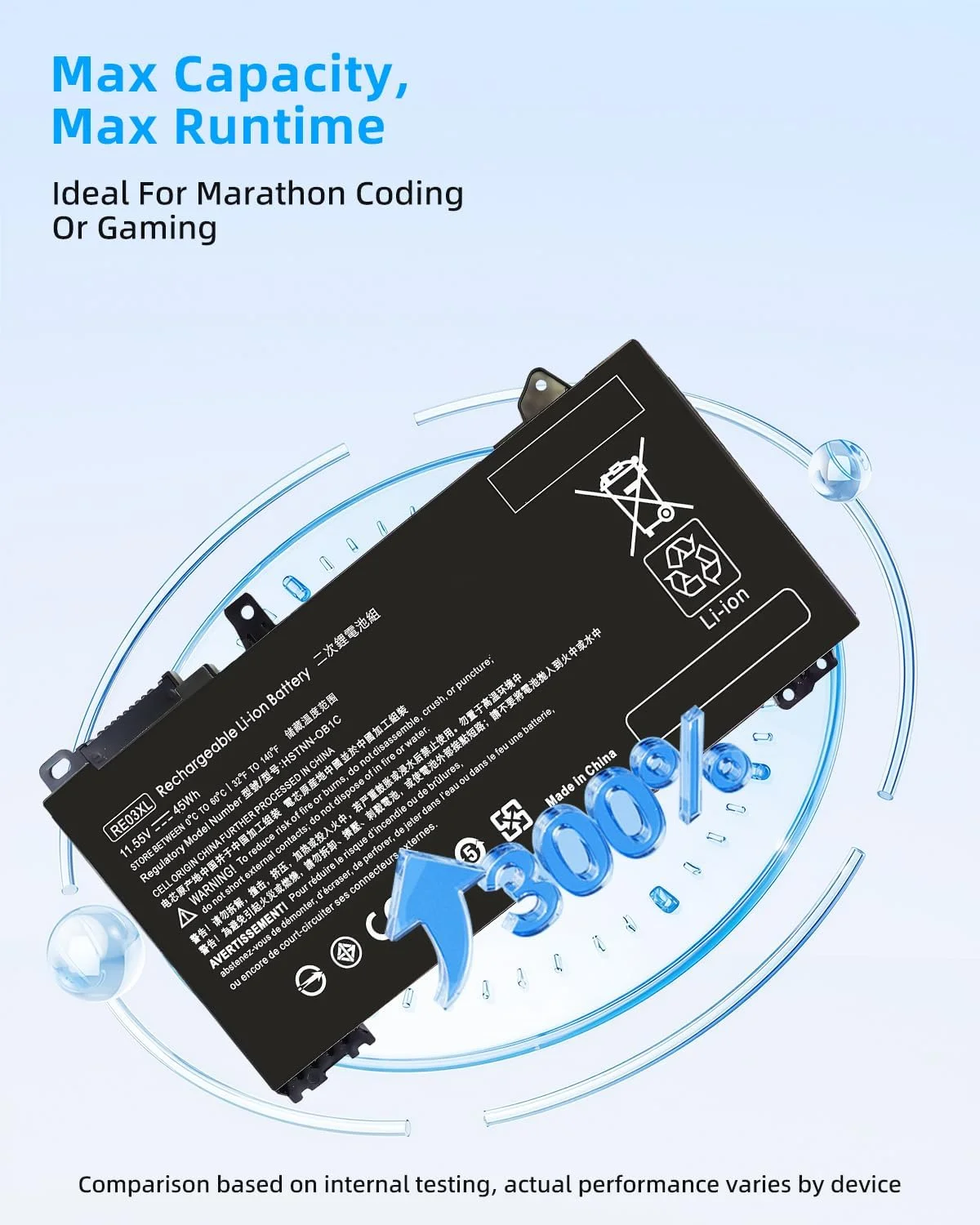 باتری لپ تاپ 45Wh RE03XL L32656-005 سازگار با HP ProBook 430 440 445 450 455R G6 430 440 445 450 G7 Series 45Wh HSTNN-OB1C L32407-AC1 HSTNN-UB7R L32407-2B1 L32407-541 با عملکرد بالا