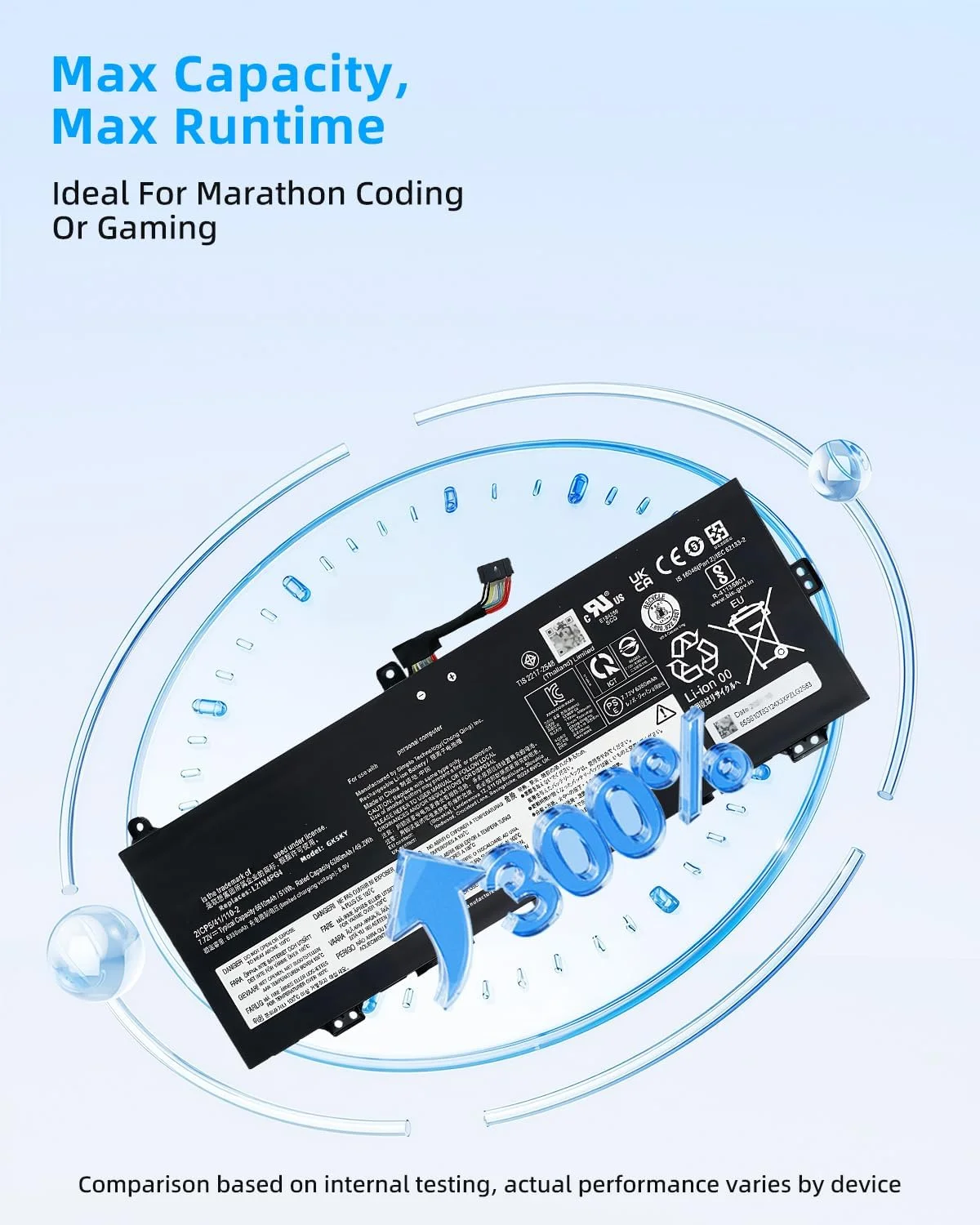 باتری لپ تاپ 51Wh L21M4PG4 L21D4PG4، 6610mAh، 4 سلولی، 7.72V، جایگزین برای Lenovo Flex 5 برای Chrome 14IAU7 / برای IdeaPad Flex 5 Chrome 14IAU7 / برای IdeaPad Flex 5 14IRU7 سری با عملکرد بالا