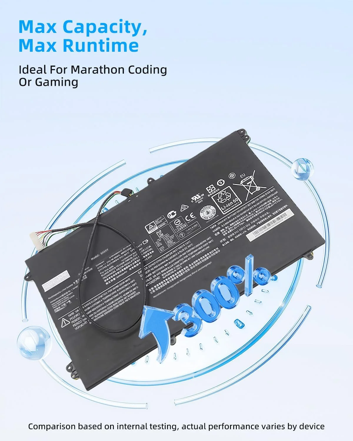 باتری لپ تاپ 99Wh L15M6PA1 جایگزین برای سری Lenovo L15M6PA1 با عملکرد بالا