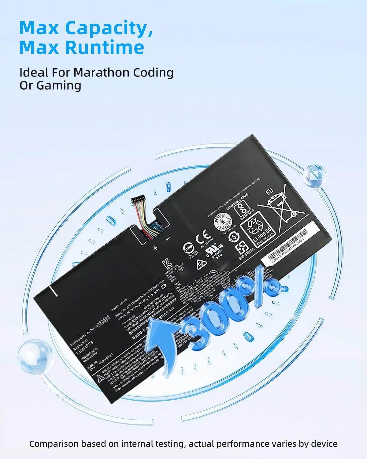 باتری لپ تاپ 41Wh L15M4PC3 L15L4PC3 جایگزین برای لنوو Ideapad Miix 720-12IKB MIIX5 Pro Series با عملکرد بالا