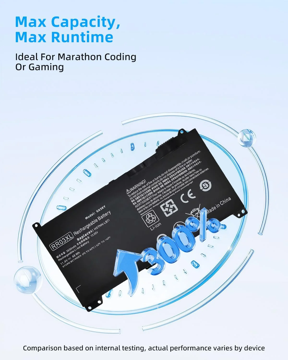 باتری لپ تاپ 48Wh RR03XL HSTNN-Q02C برای HP ProBook 430 440 450 455 470 G4 mt20 جایگزین برای 851477-421 851477-541 851477-831 HSTNN-UB7C 851610-850 HSTNN-LB7I 11.4V