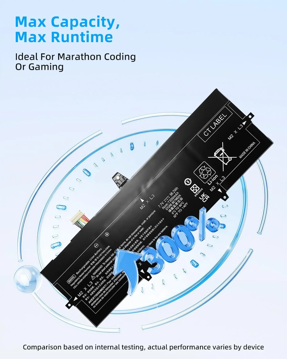 باتری لپ تاپ 56.2Wh BM04XL برای سری های HP EliteBook X360 1030 G3 G4/1030 G3 45X96UT 3ZH01EA BMO4XL HSTNN-UB7L HSTNN-DB8L L02031-241 L02031-2C1 L02031-541 BM04056XL L02478-855 L02475-855 7.7V