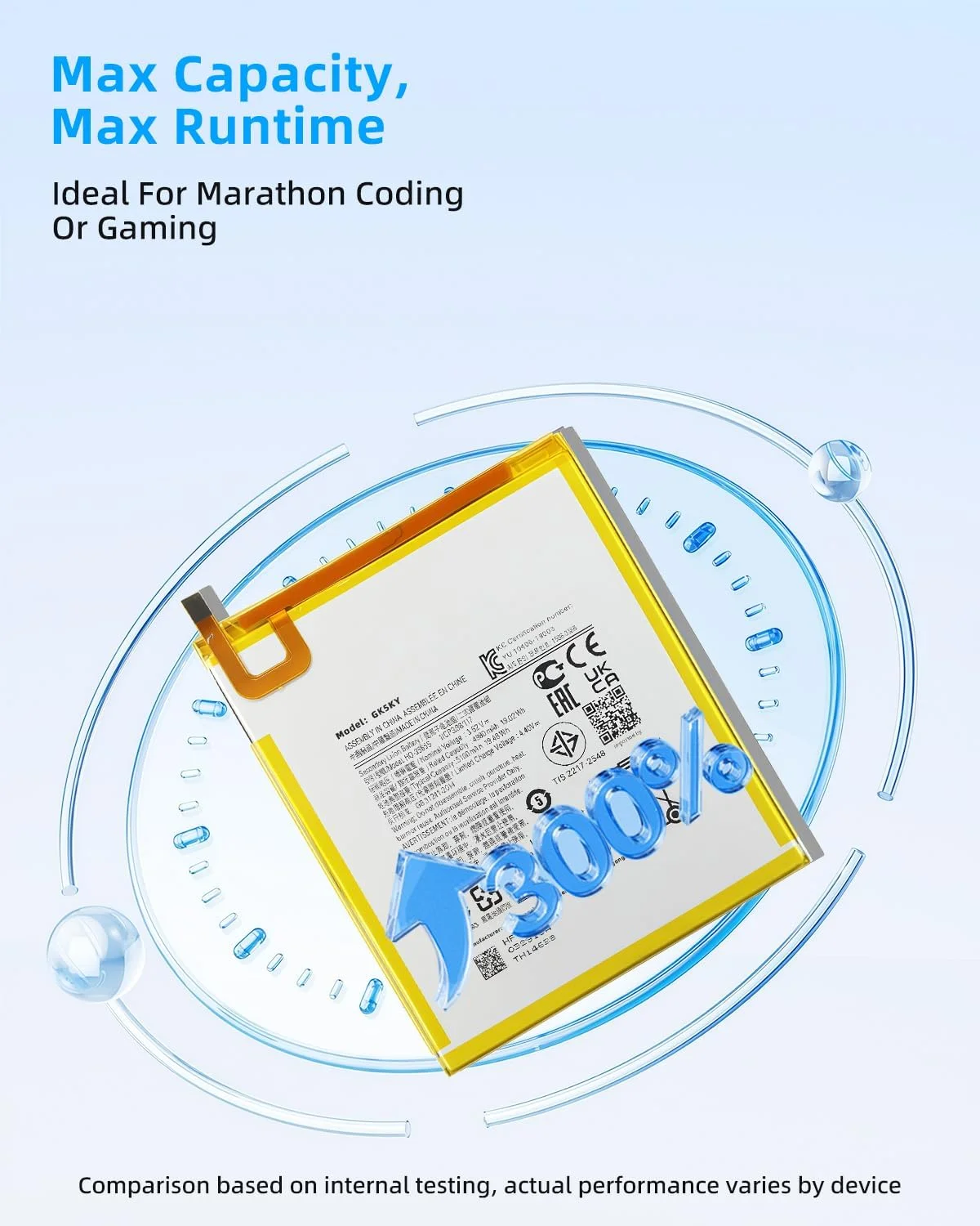 باتری جایگزین 9.48Wh HQ-3565N HQ-3565S برای گلکسی تب A7 لایت A7 لایت 8.7 اینچ 2021 مدل های SM-T220 SM-T225 SM-T225C SM-T225N با عملکرد بالا باتری جایگزین 9.48Wh HQ-3565N HQ-3565S برای گلکسی تب A7 لایت A7 لایت 8.7 اینچ 2021 مدل های SM-T220 SM-T225 SM-T225C SM-T225N با عملکرد بالا