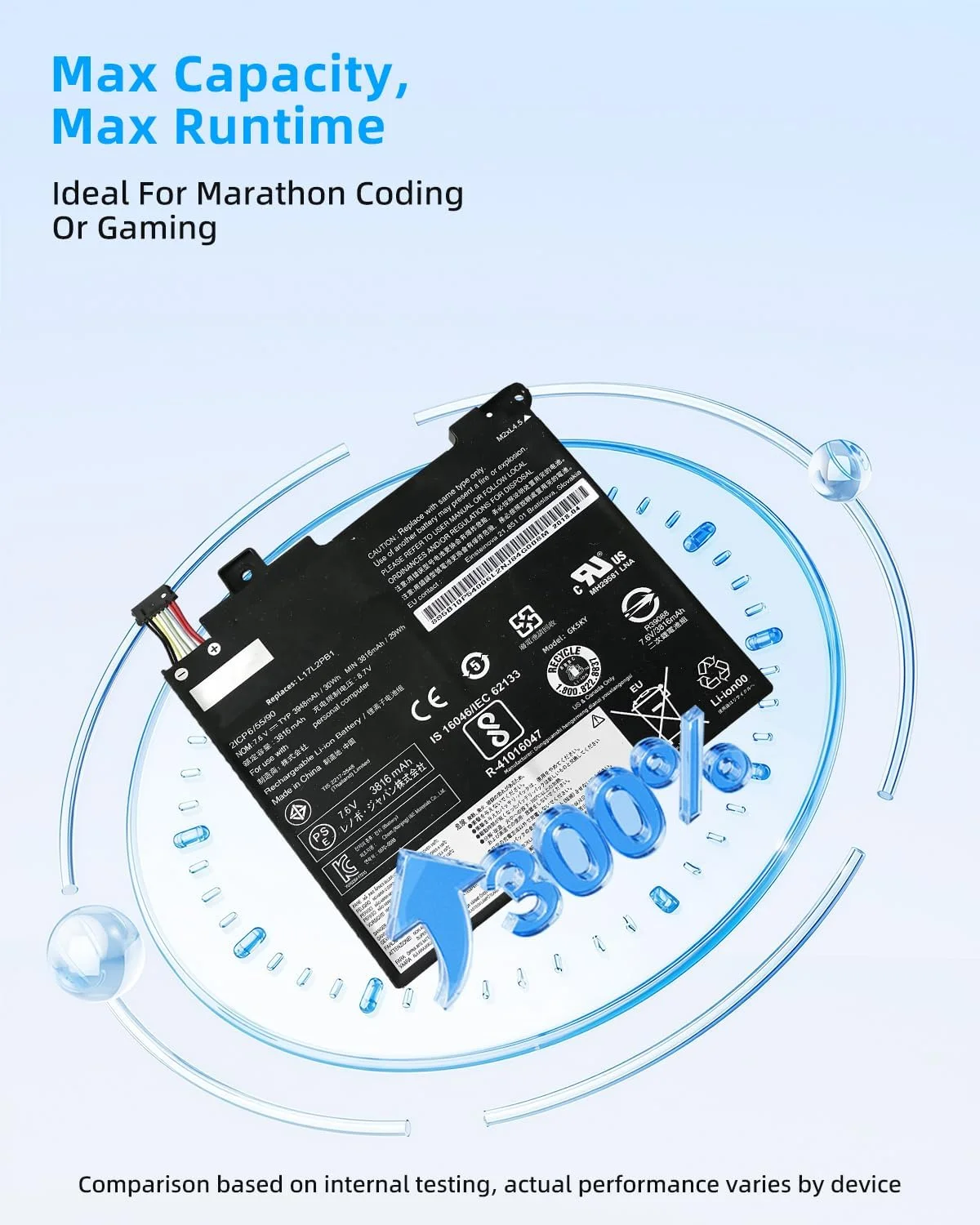 باتری جایگزین 30Wh L17L2PB1 L17M2PB1 L17M2PB2 L17C2PB1 L17C2PB2 برای لپ تاپ های سری Lenovo V330-14IKB با عملکرد بالا