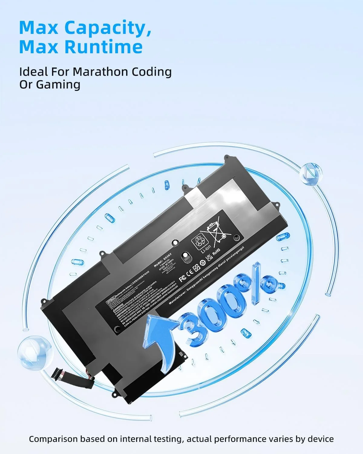باتری لپ تاپ جایگزین 21Wh OY06XL HSTNN-DB6A HSTNN-UB7J L11421-542 HSTNN-IB8O L11421-1C HSTNN-LB8L برای سری های HP Pavilion 14-CE 15-CS 15-DA 250 255 G7 با عملکرد بالا باتری لپ تاپ جایگزین 21Wh OY06XL HSTNN-DB6A HSTNN-UB7J L11421-542 HSTNN-IB8O L11421-1C HSTNN-LB8L برای سری های HP Pavilion 14-CE 15-CS 15-DA 250 255 G7 با عملکرد بالا