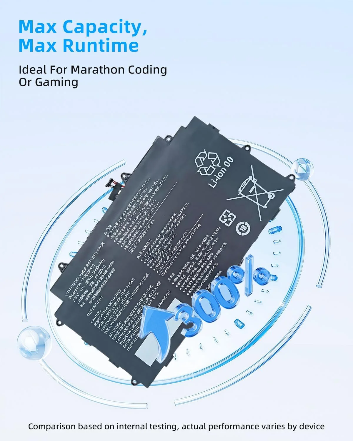 باتری لپ تاپ 38Wh FPCBP415 جایگزین برای FUJITSU CP678530-01 FPB0310 تبلت سری 3.8V 9900mAh با عملکرد بالا باتری لپ تاپ 38Wh FPCBP415 جایگزین برای FUJITSU CP678530-01 FPB0310 تبلت سری 3.8V 9900mAh با عملکرد بالا