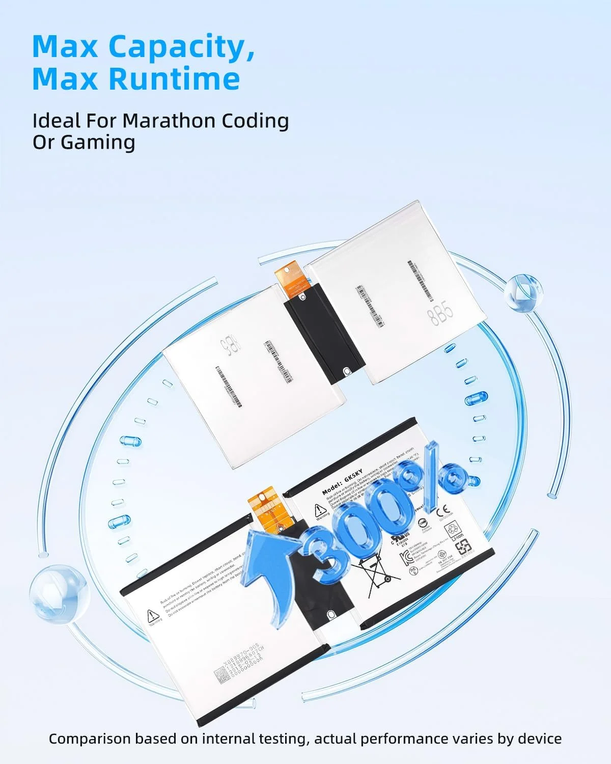 باتری جایگزین 27.5Wh G3HTA003H برای تبلت مایکروسافت MSK-1645 Surface 3 10.8 اینچی Surface 3 1645 مدل G3HTA004H G3HTA007H به همراه ابزار نصب و عملکرد بالا باتری جایگزین 27.5Wh G3HTA003H برای تبلت مایکروسافت MSK-1645 Surface 3 10.8 اینچی Surface 3 1645 مدل G3HTA004H G3HTA007H به همراه ابزار نصب و عملکرد بالا