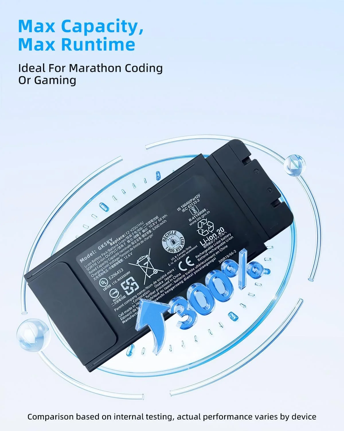باتری لپ تاپ 68Wh FZ-VZSU1HU 6300mAh 10.8V جایگزین برای پاناسونیک Toughbook 55 FZ-55 Mk1 Series CF-VZSU1HU با عملکرد بالا باتری لپ تاپ 68Wh FZ-VZSU1HU 6300mAh 10.8V جایگزین برای پاناسونیک Toughbook 55 FZ-55 Mk1 Series CF-VZSU1HU با عملکرد بالا